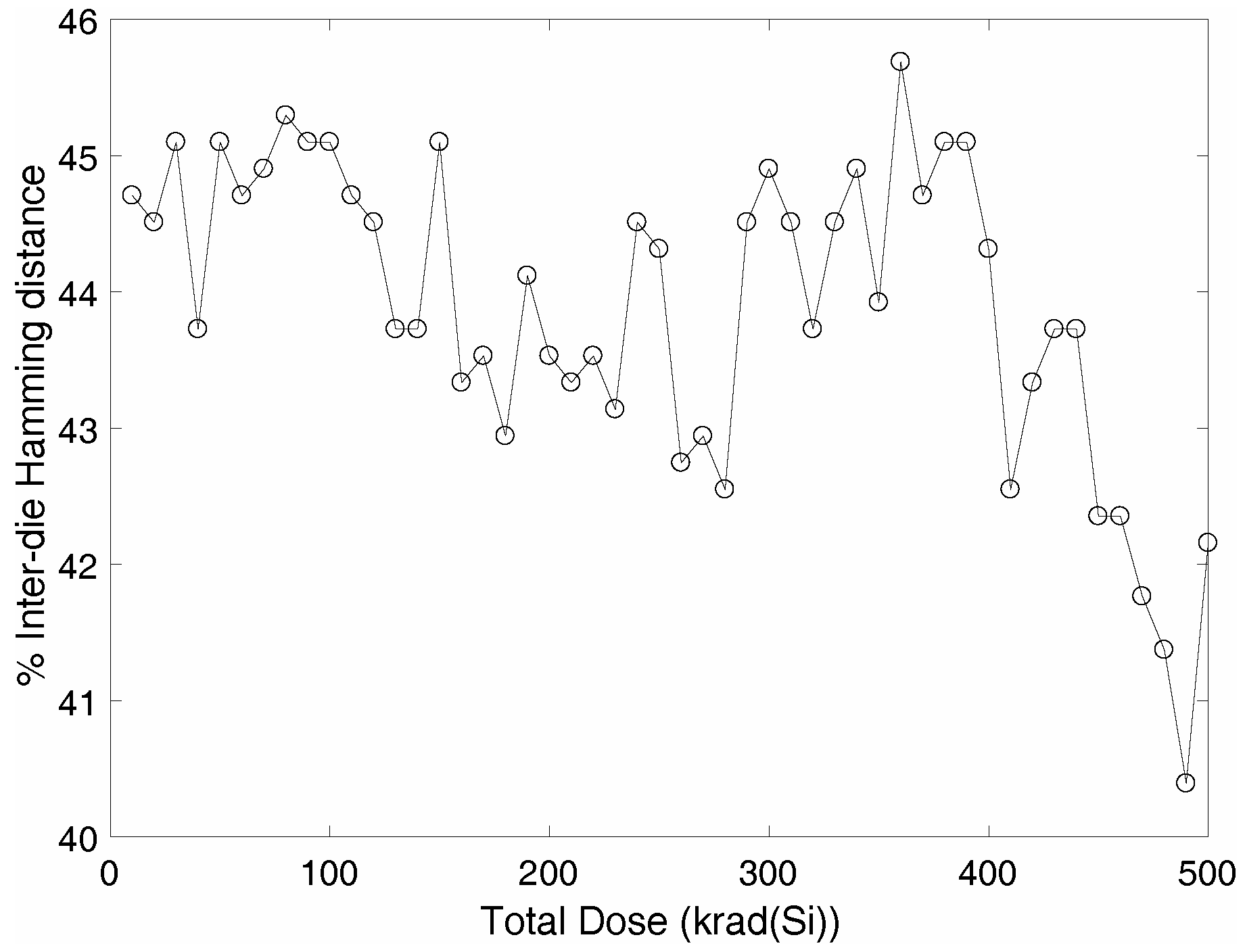 Electronics 07 00163 g011 Electronics 07 00163 g011