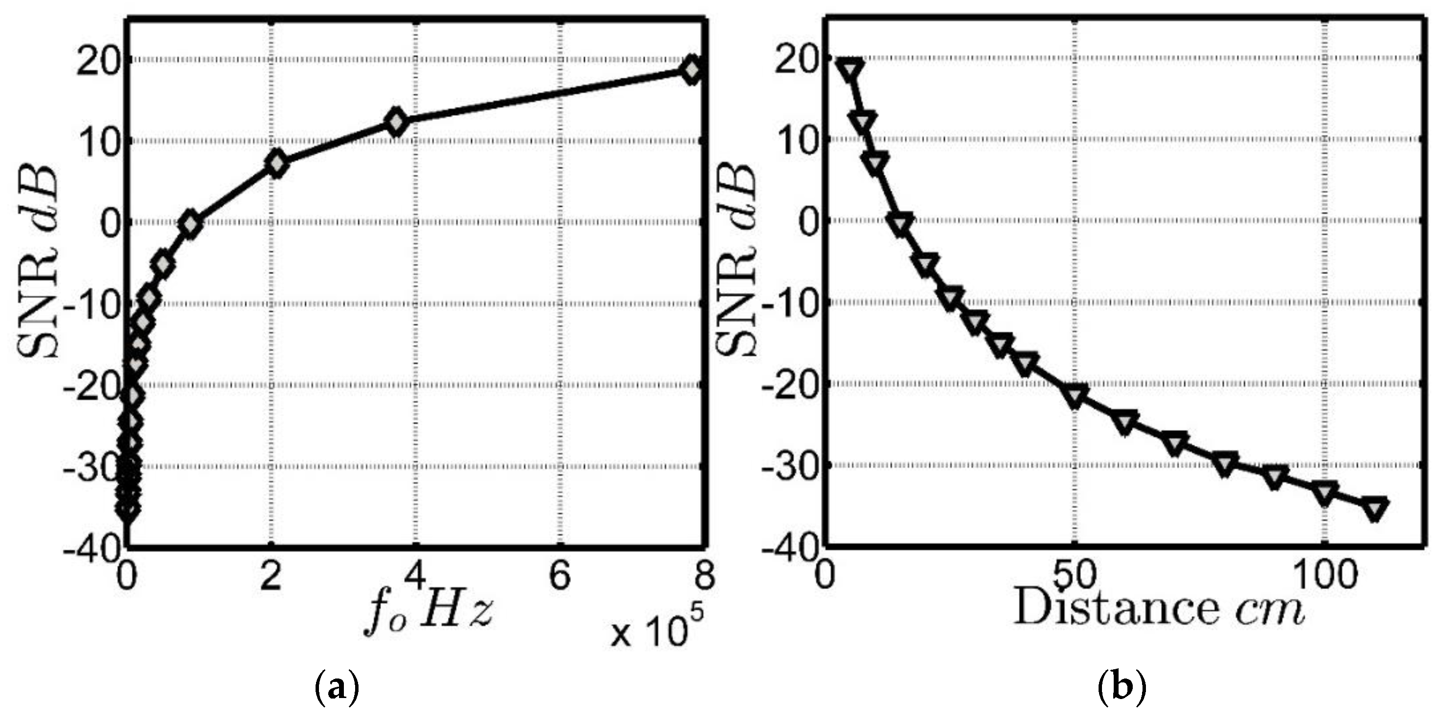 Electronics 07 00165 g004
