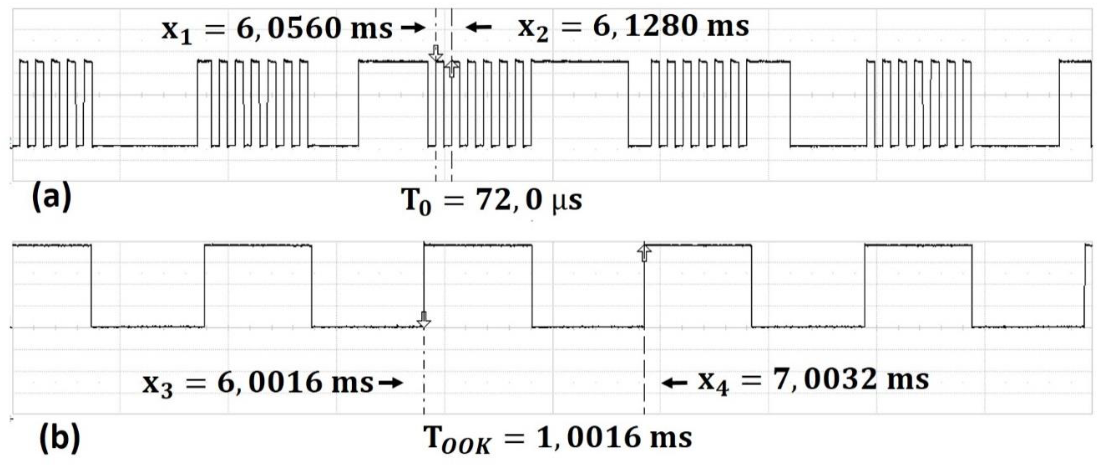 Electronics 07 00165 g006