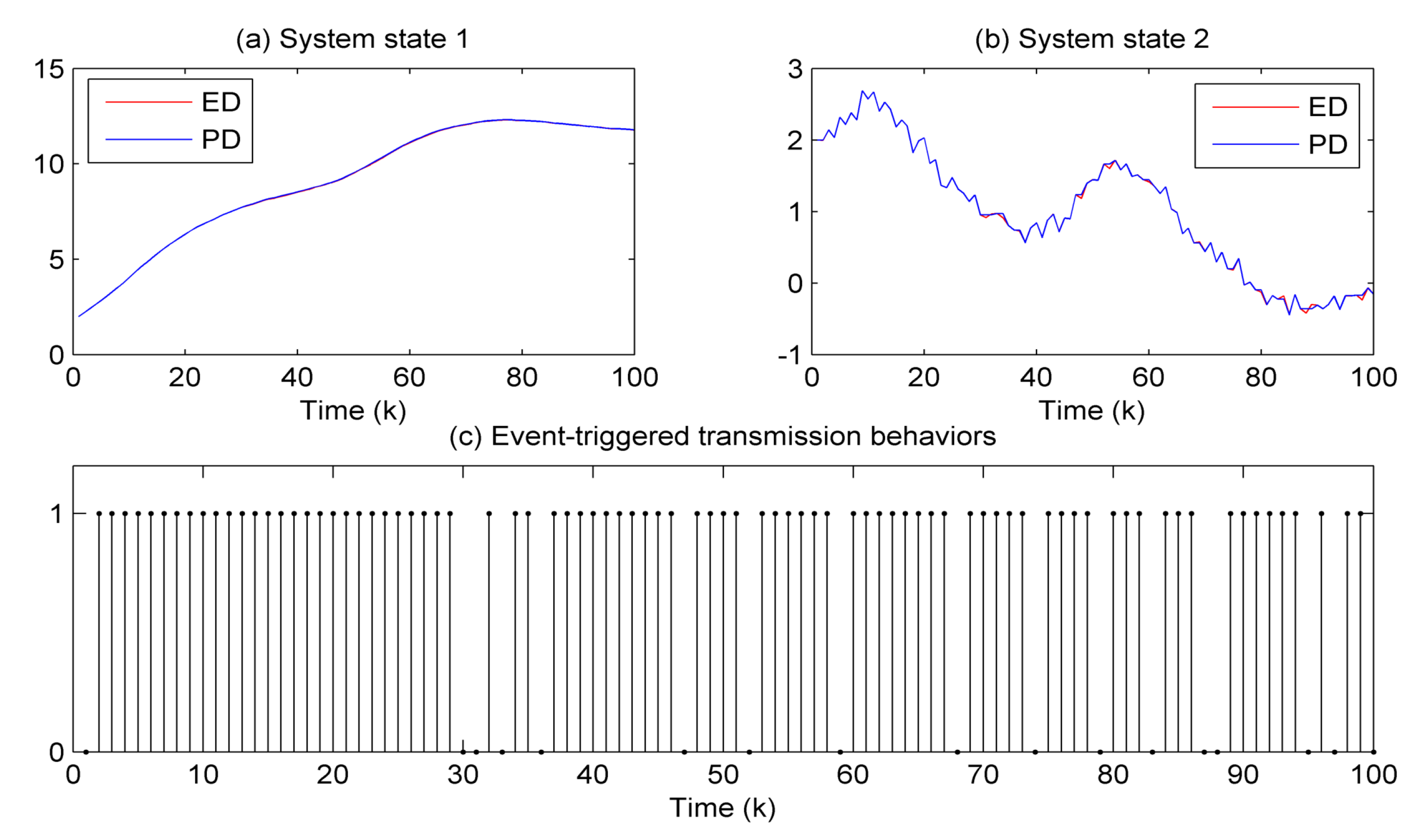 Electronics 07 00168 g001