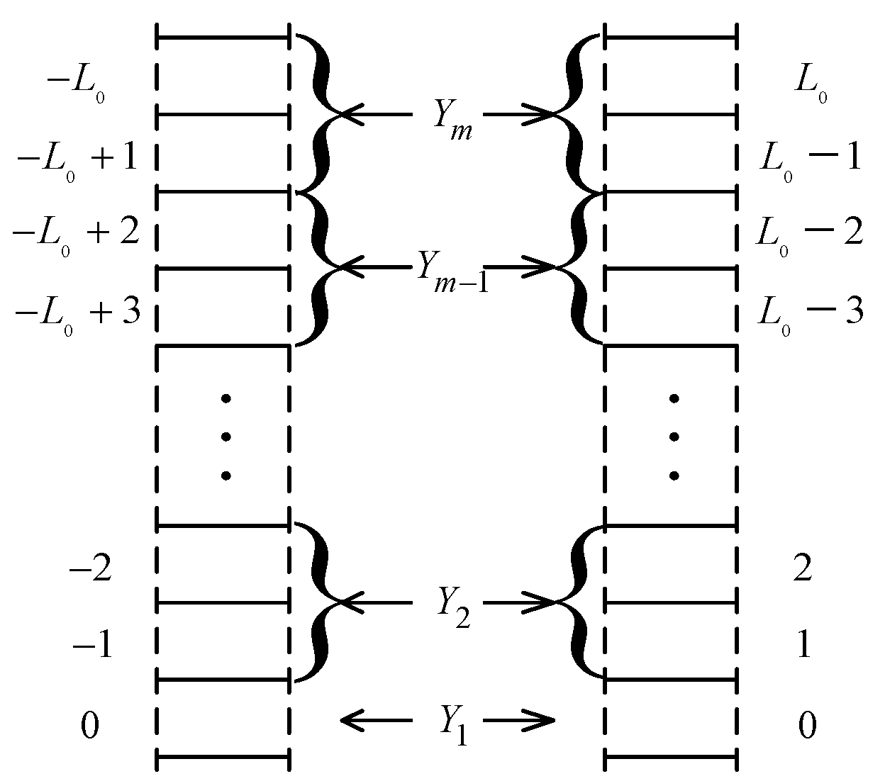 Electronics 07 00170 g002