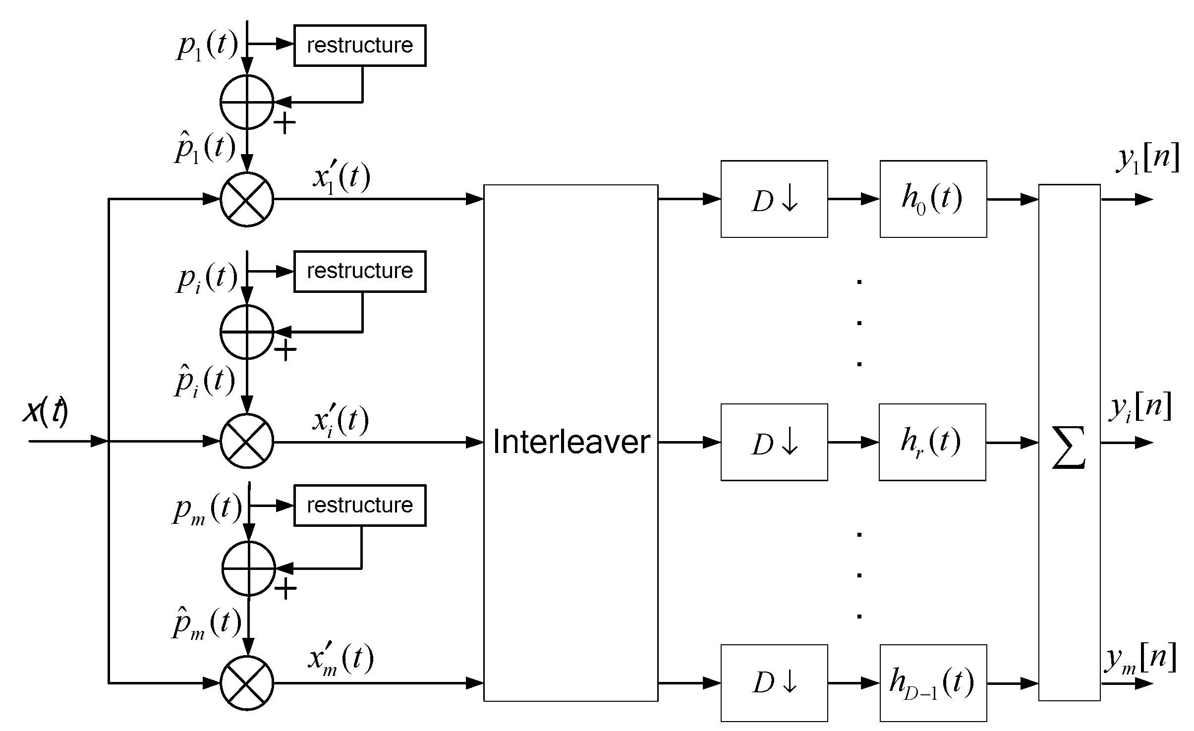 Electronics 07 00170 g005