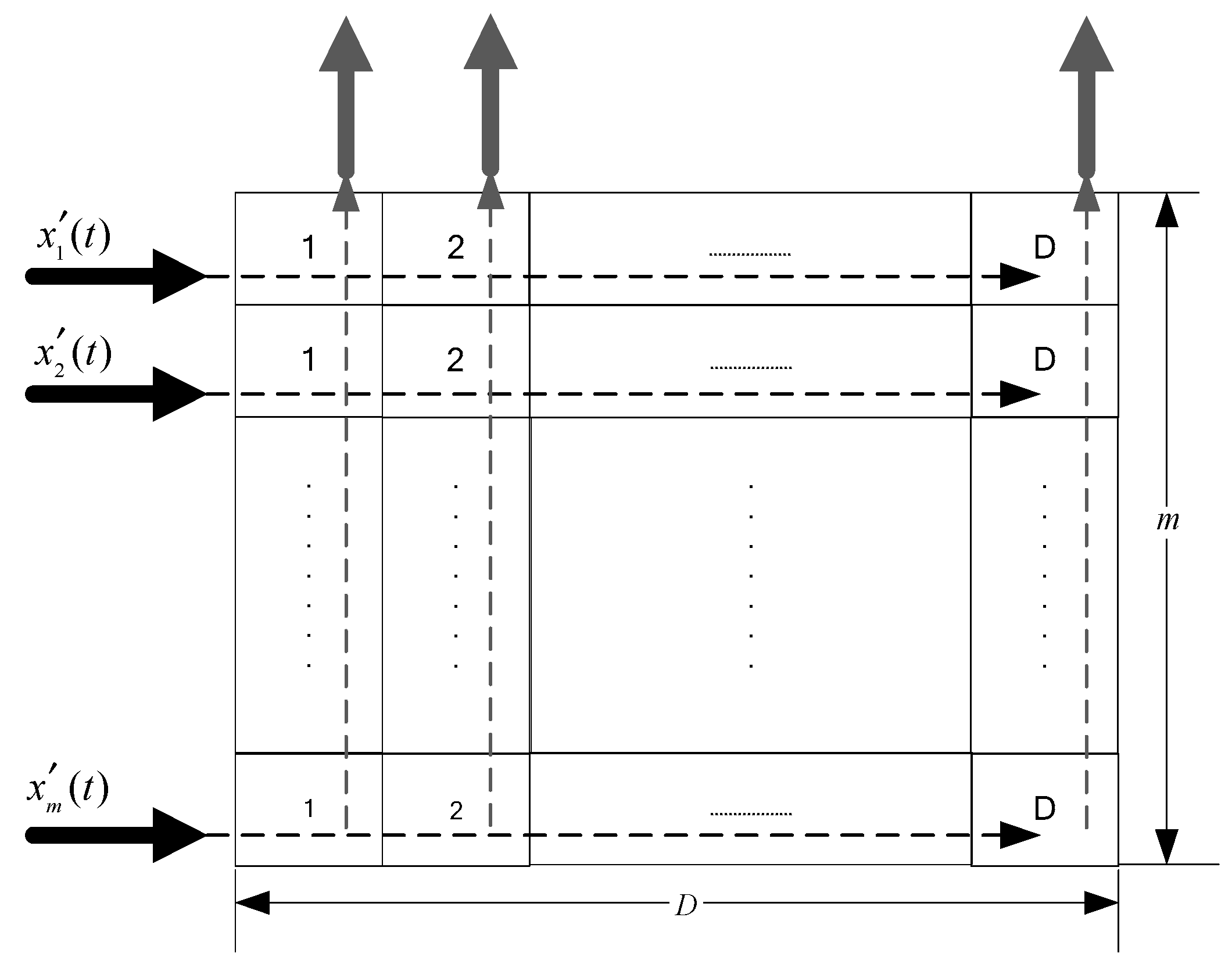 Electronics 07 00170 g006