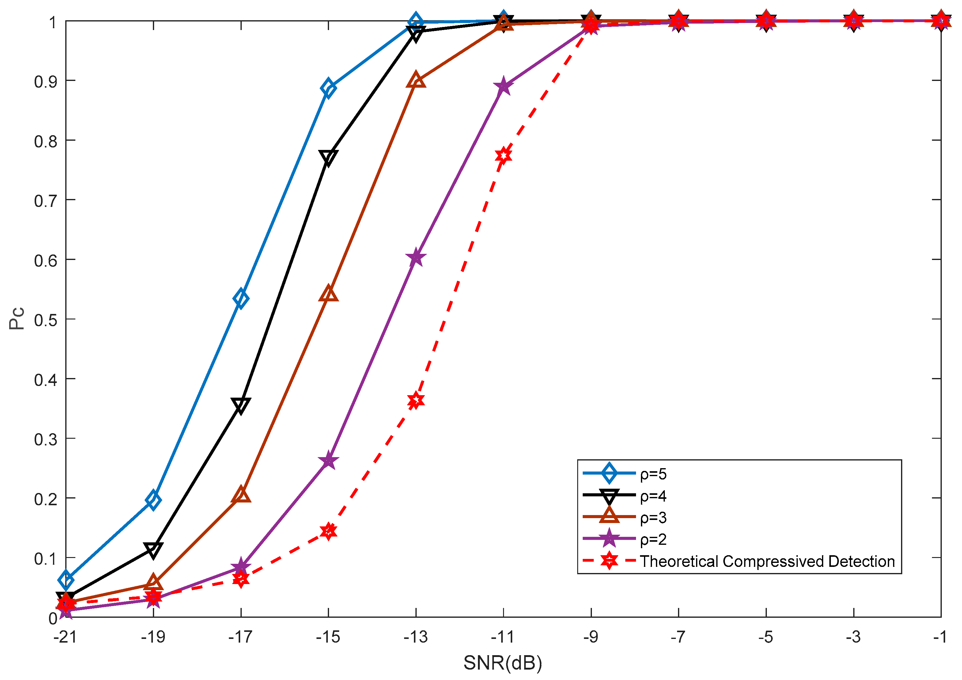 Electronics 07 00170 g010