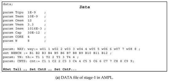 Electronics 07 00172 g0a1a Electronics 07 00172 g0a1a