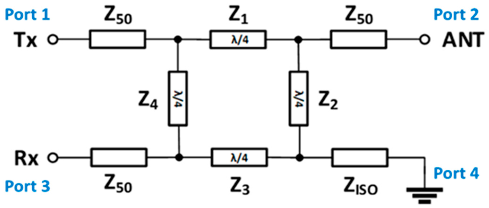 Electronics 07 00173 g001