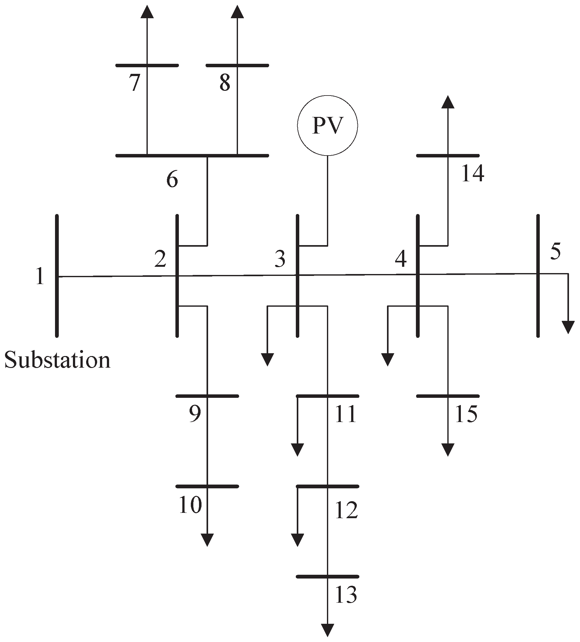 Electronics 07 00175 g002