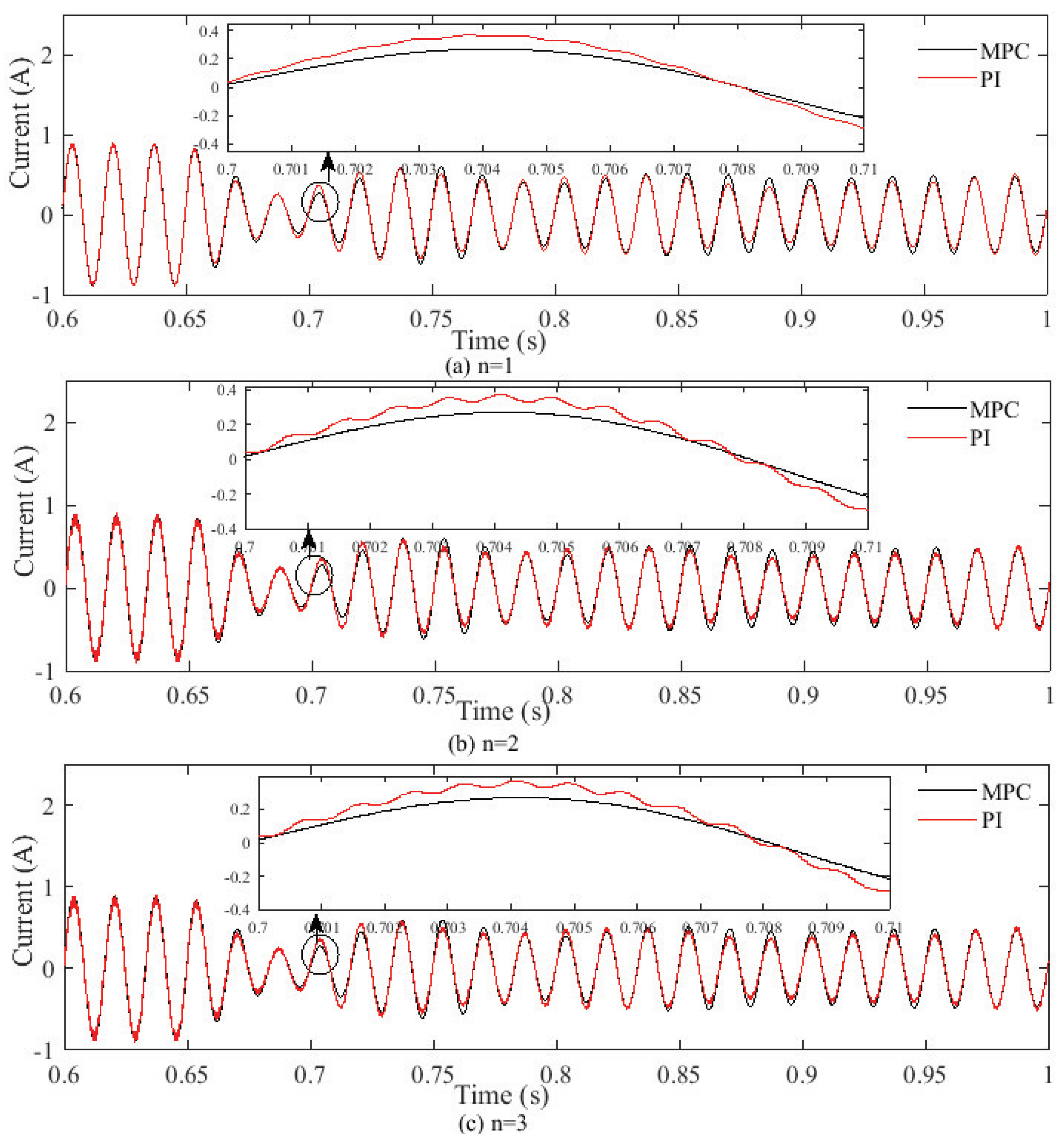 Electronics 07 00175 g004