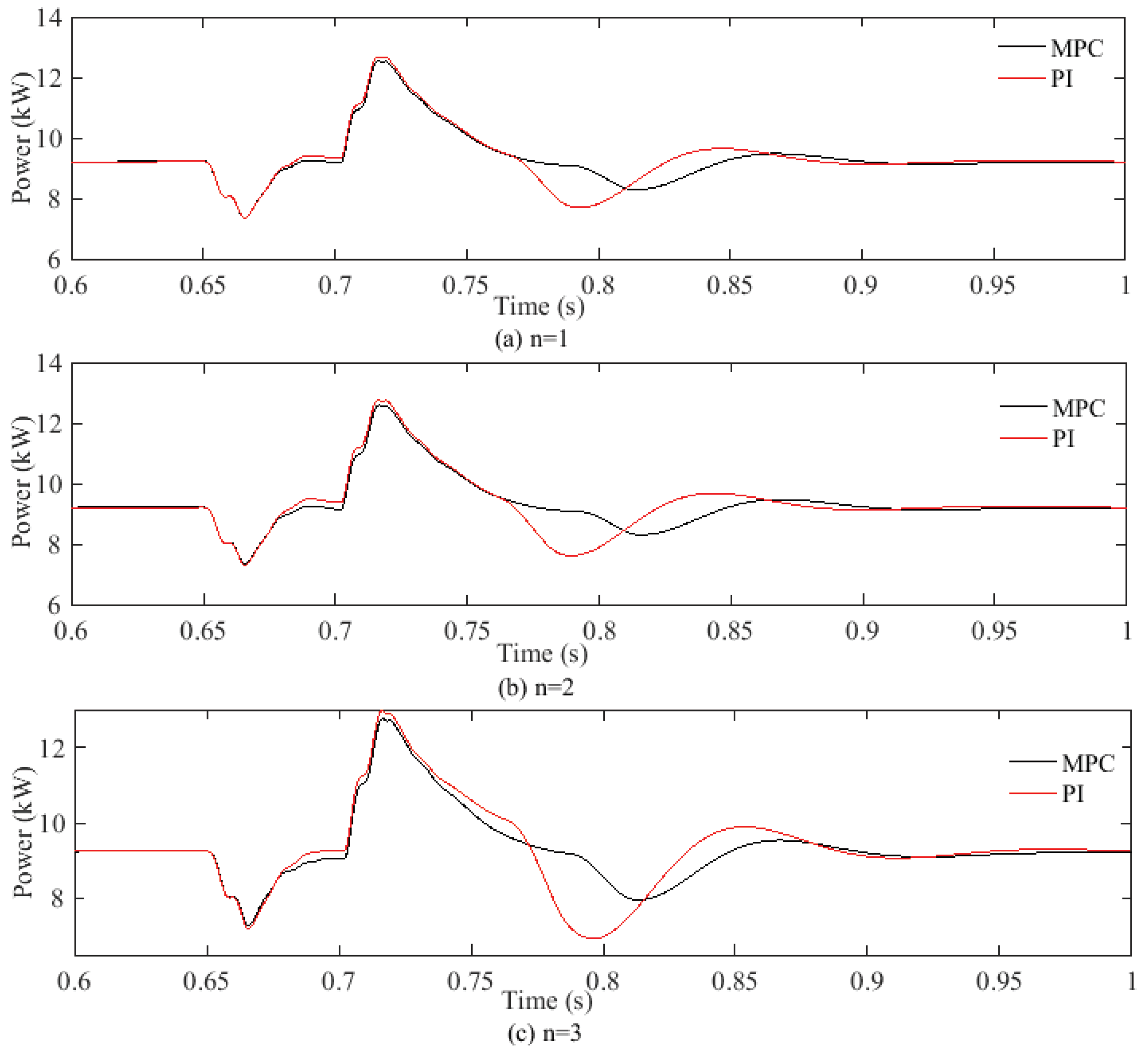 Electronics 07 00175 g008