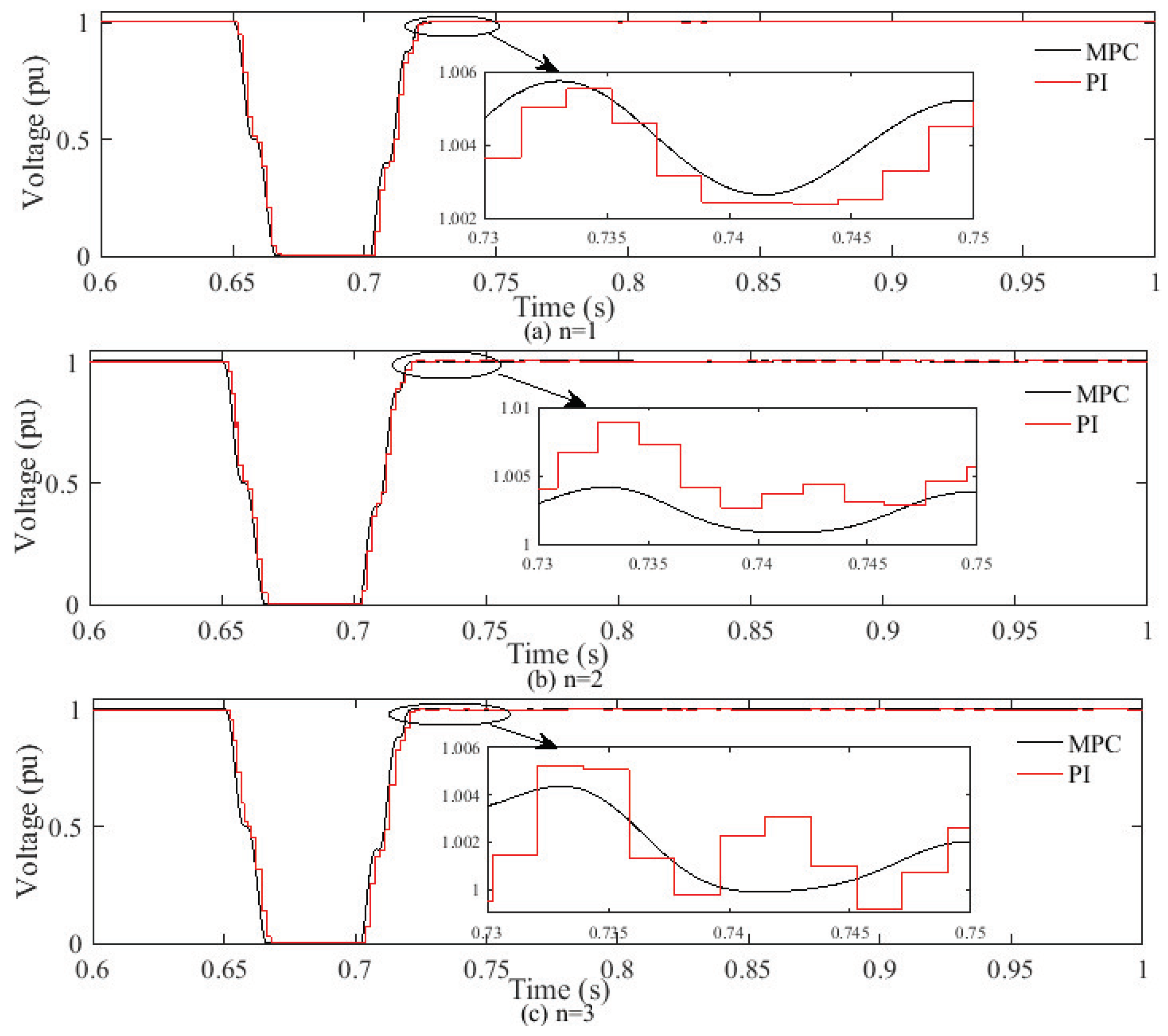 Electronics 07 00175 g009