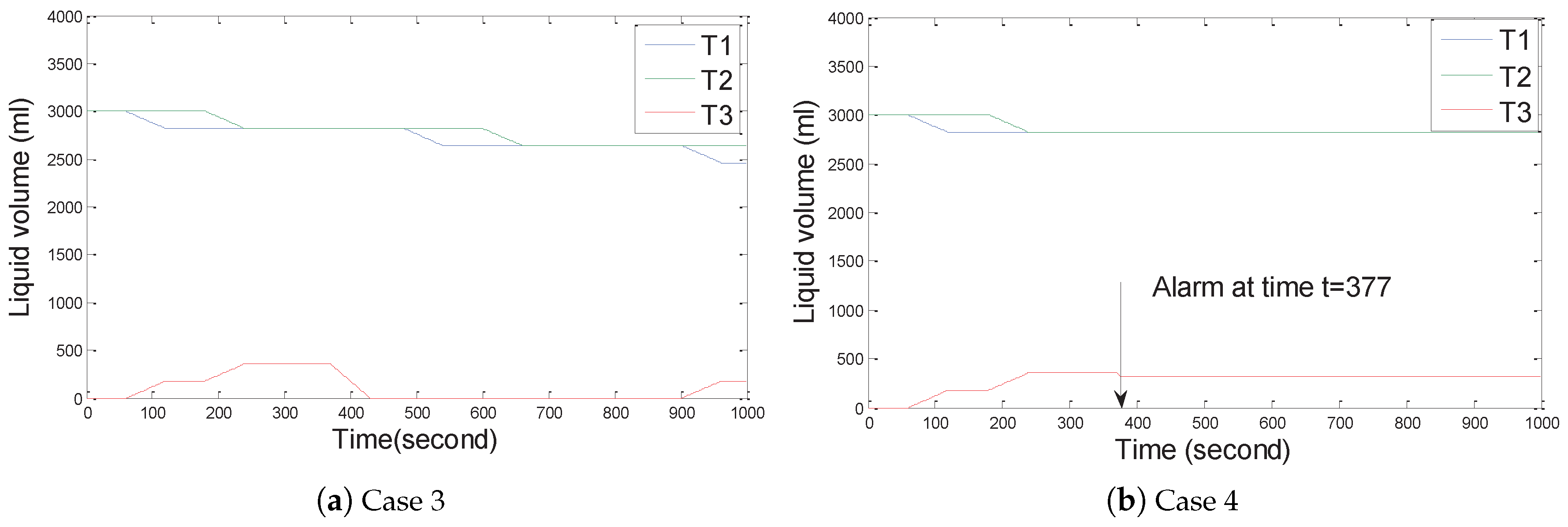 Electronics 07 00176 g009