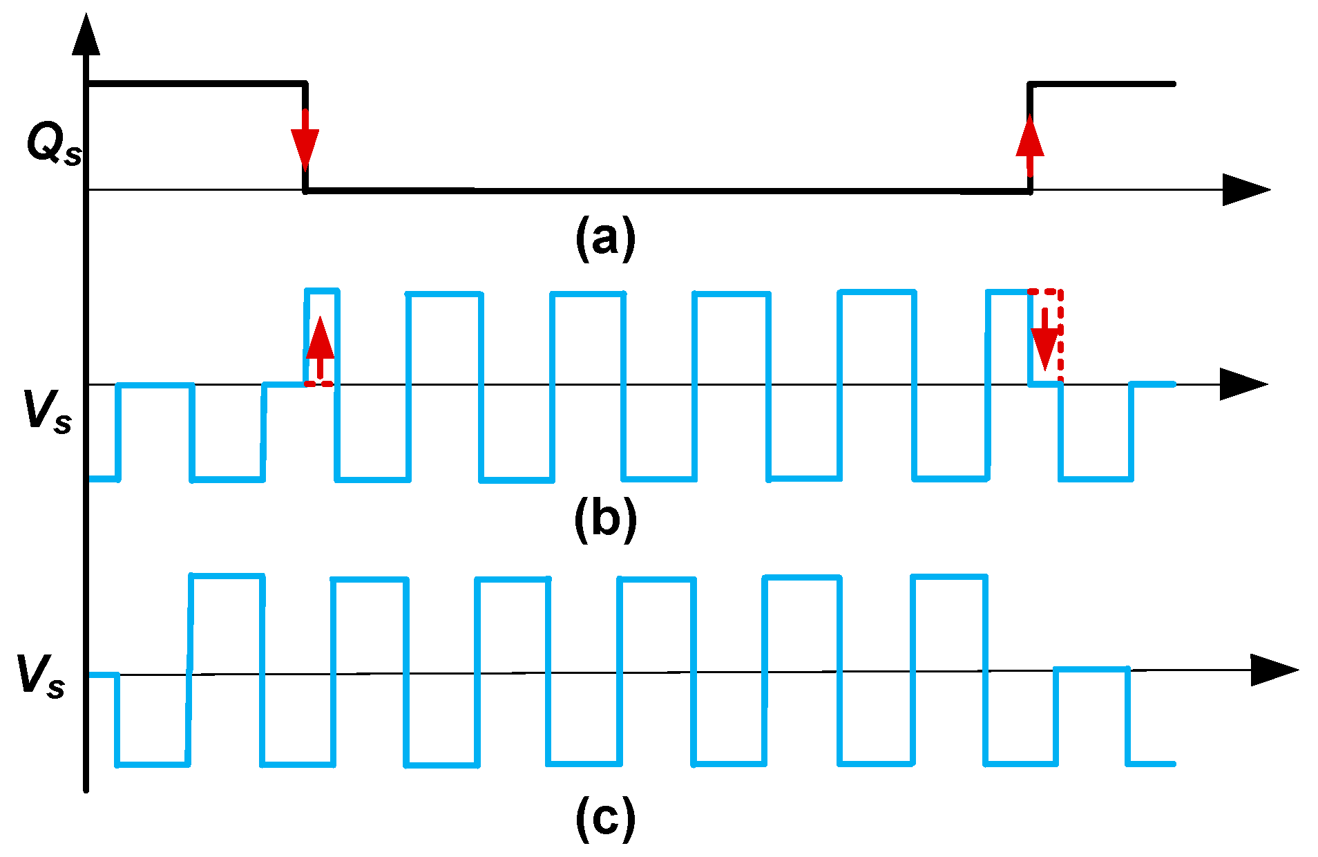 Electronics 07 00178 g006