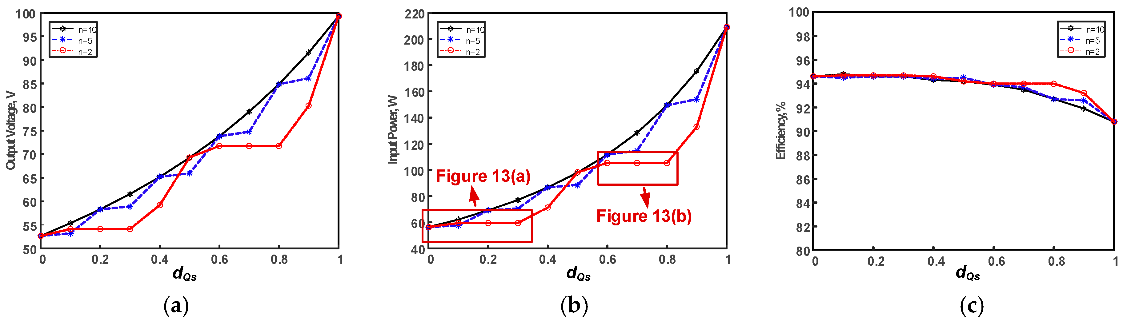 Electronics 07 00178 g012