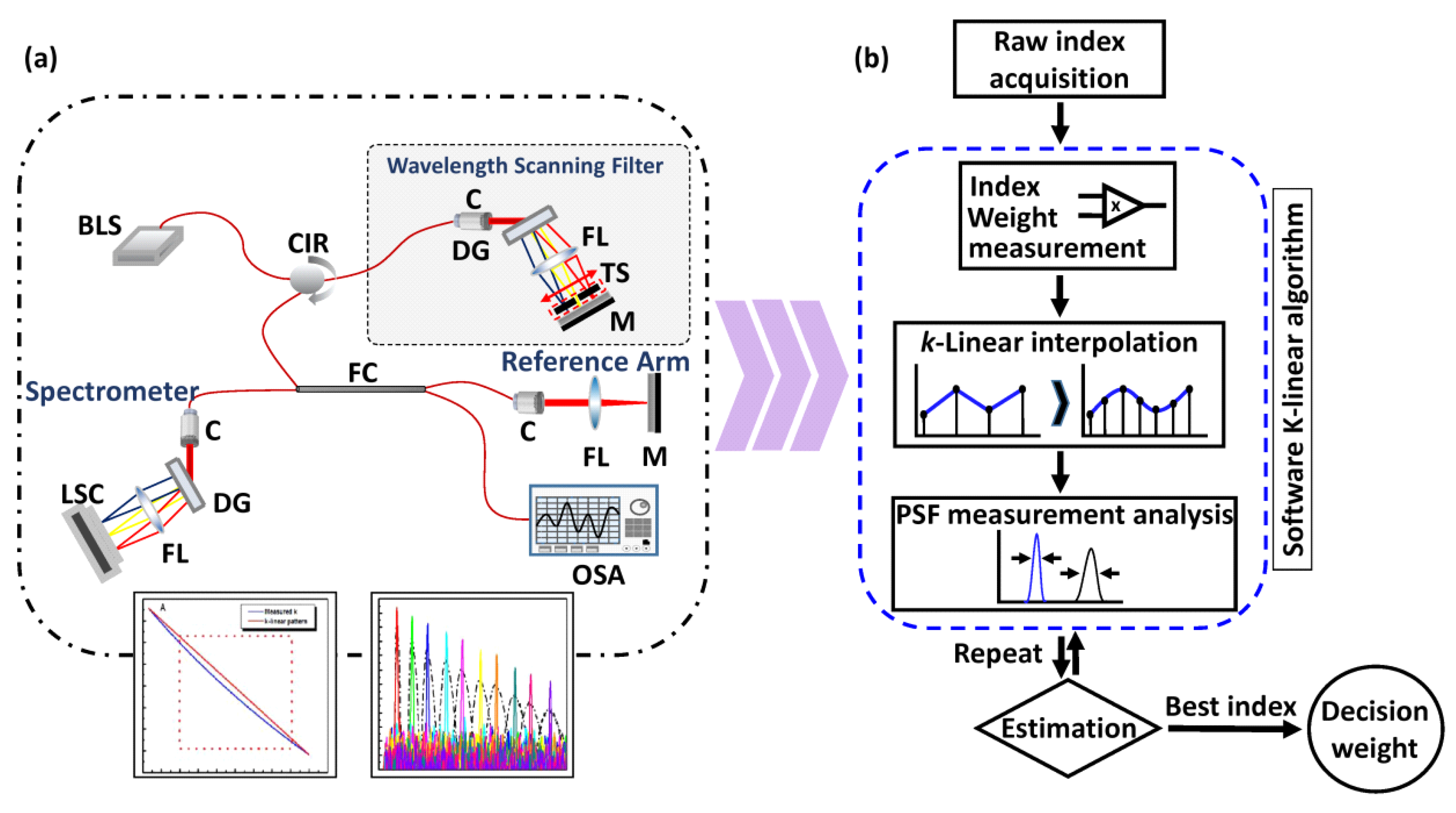 Electronics 07 00182 g002 Electronics 07 00182 g002