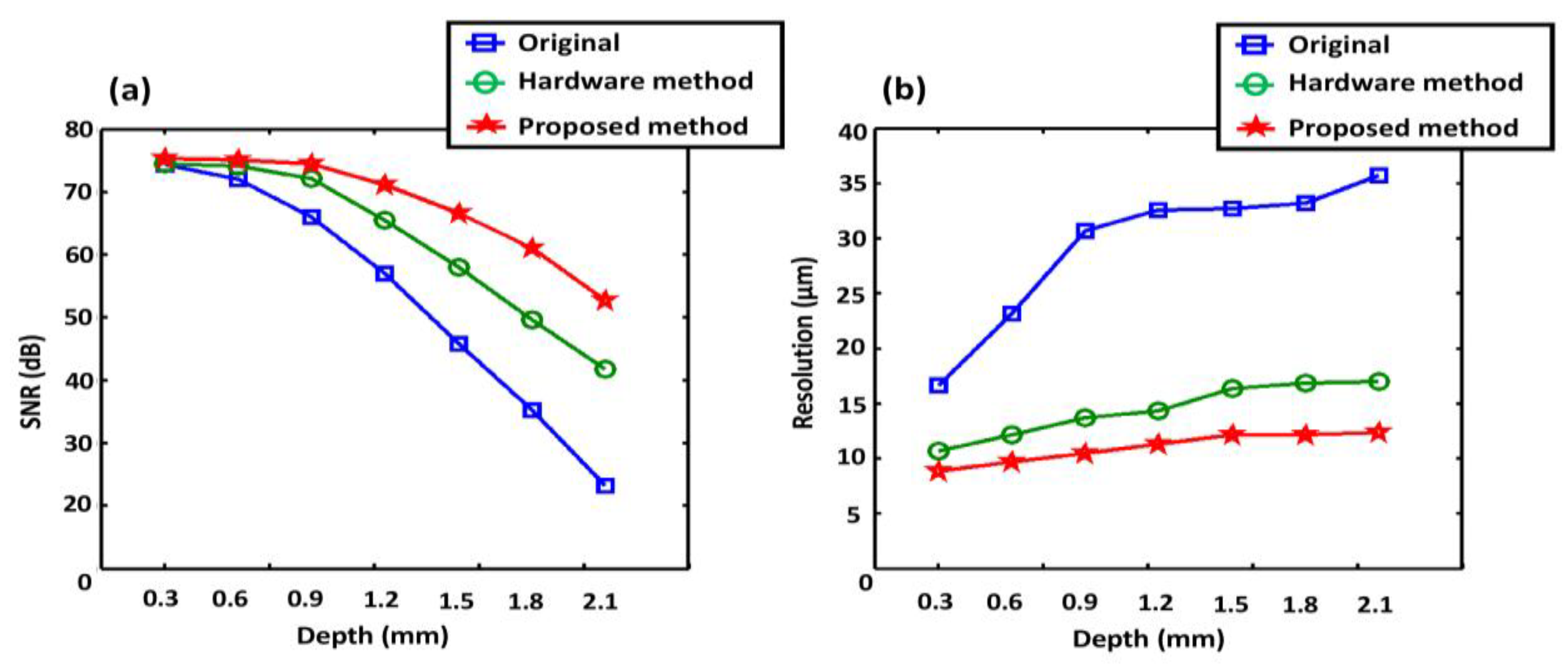 Electronics 07 00182 g004 Electronics 07 00182 g004
