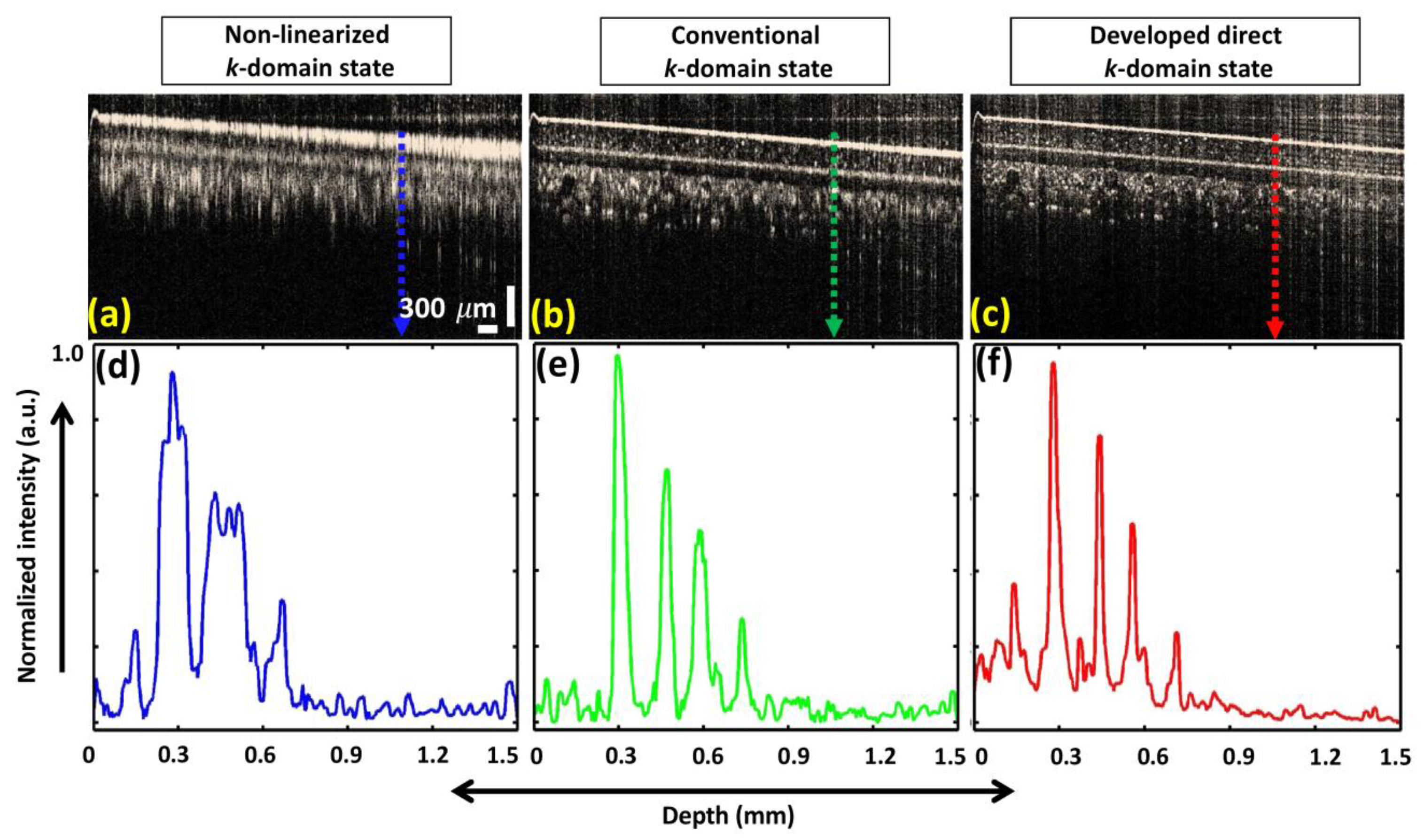 Electronics 07 00182 g005 Electronics 07 00182 g005