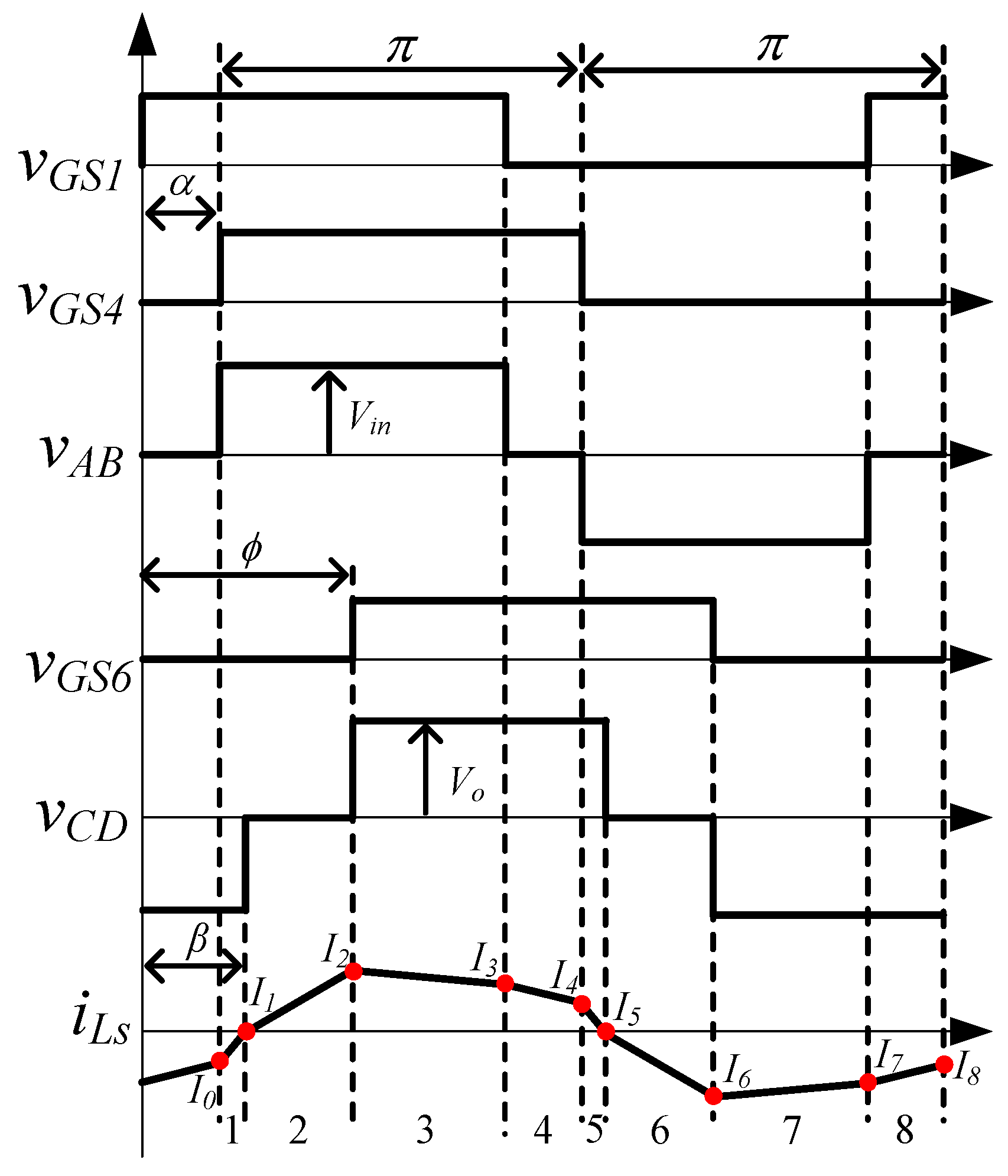 Electronics 07 00184 g002