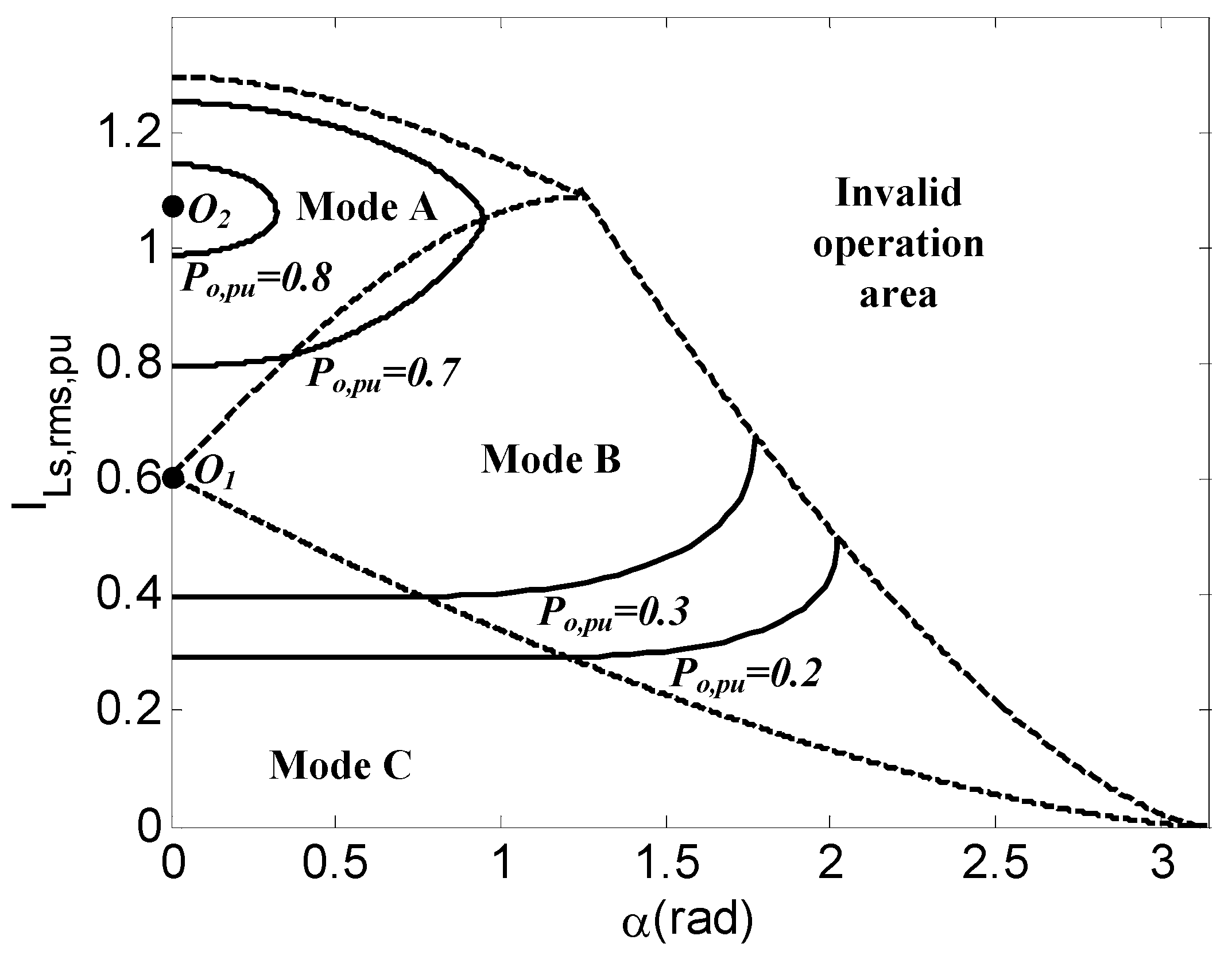 Electronics 07 00184 g008