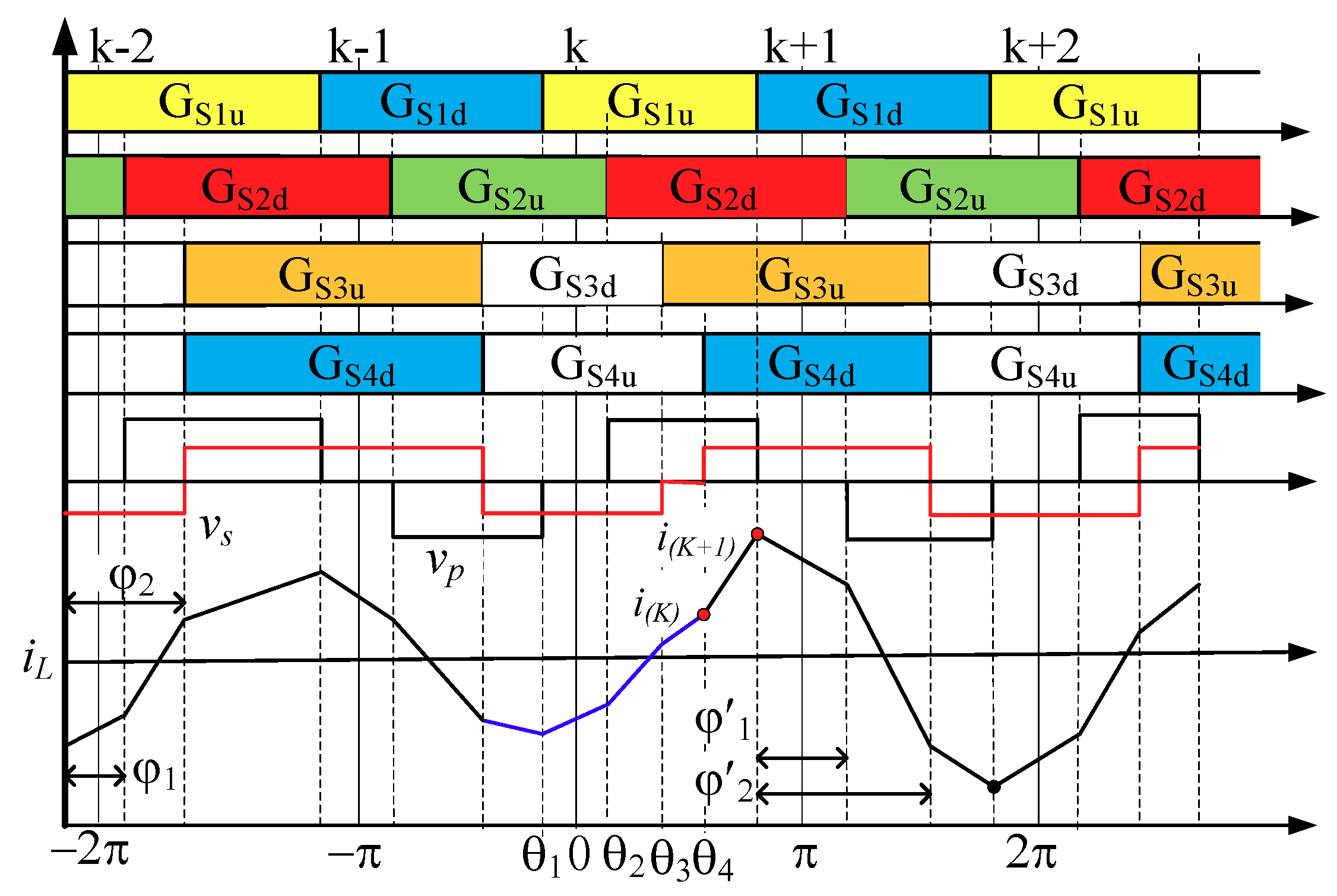 Electronics 07 00185 g003