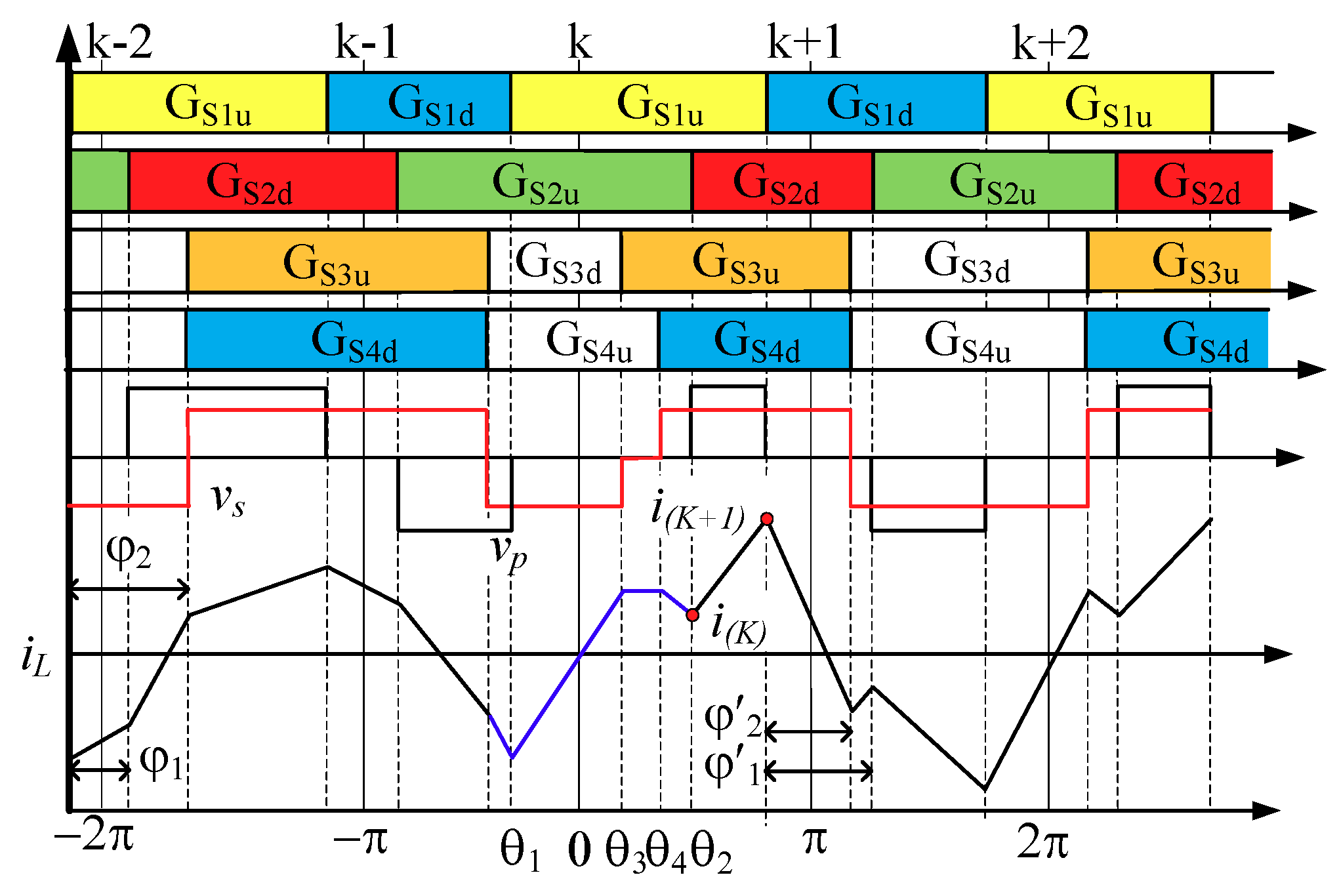 Electronics 07 00185 g005