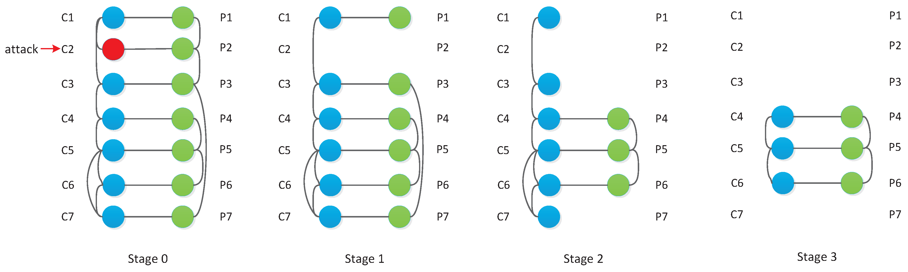 Electronics 07 00196 g001