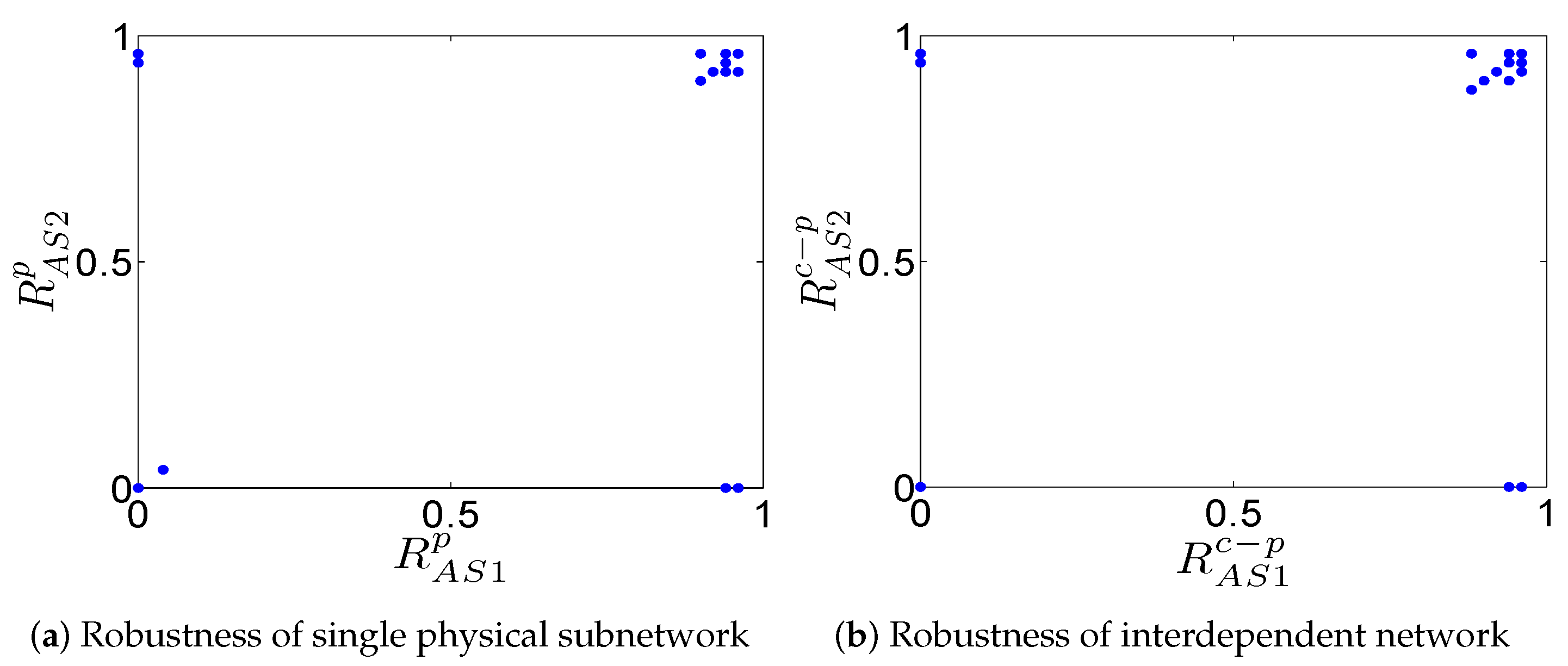 Electronics 07 00196 g004