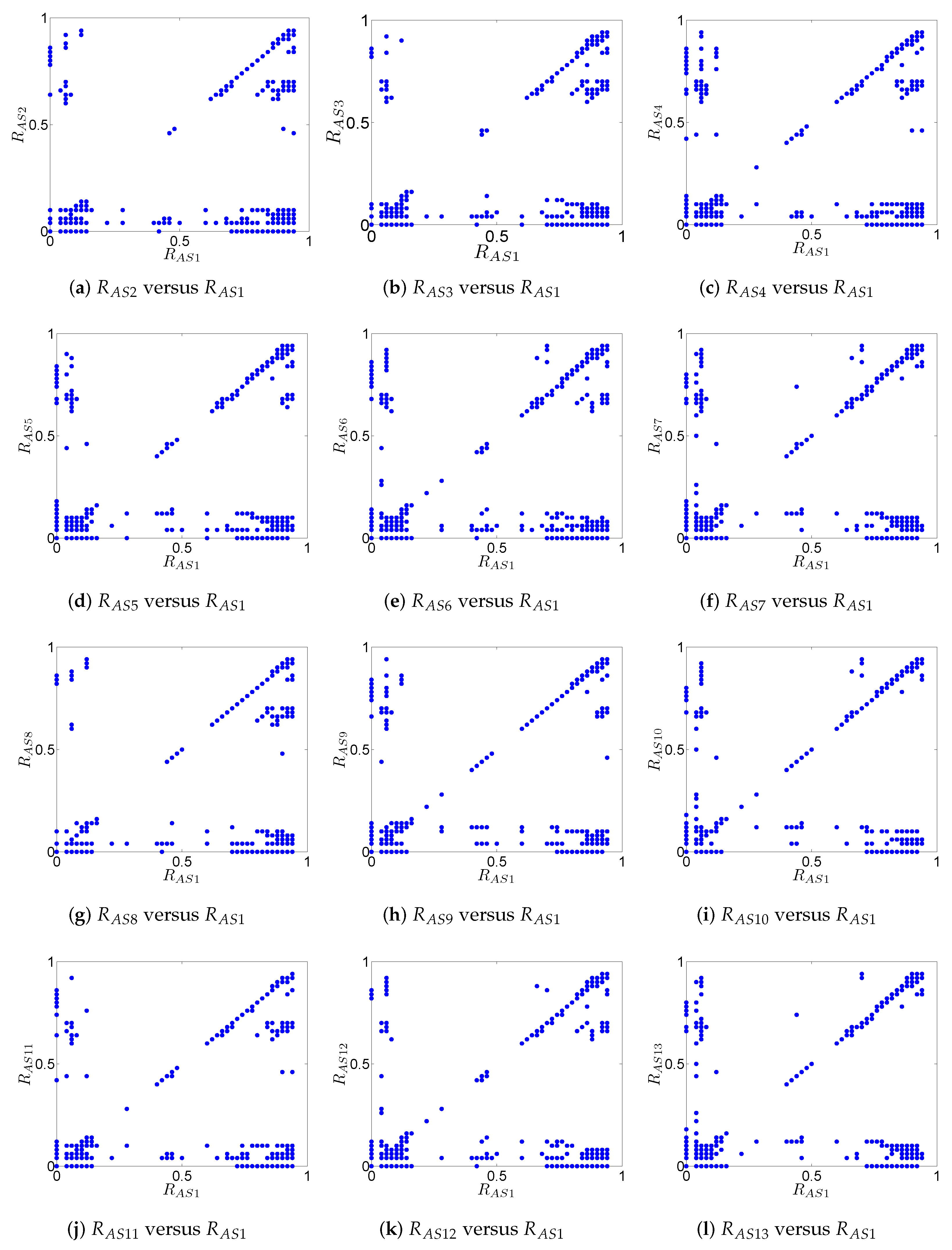 Electronics 07 00196 g005