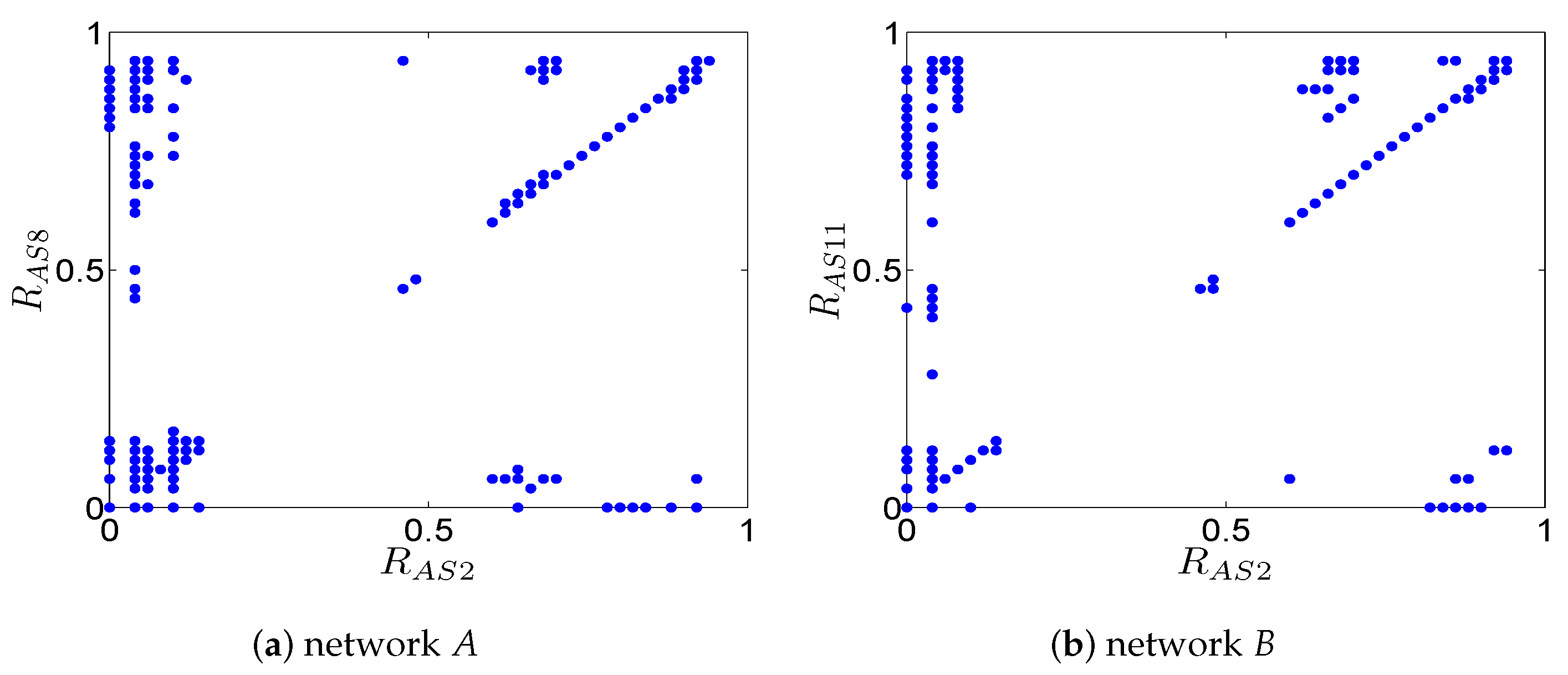 Electronics 07 00196 g006