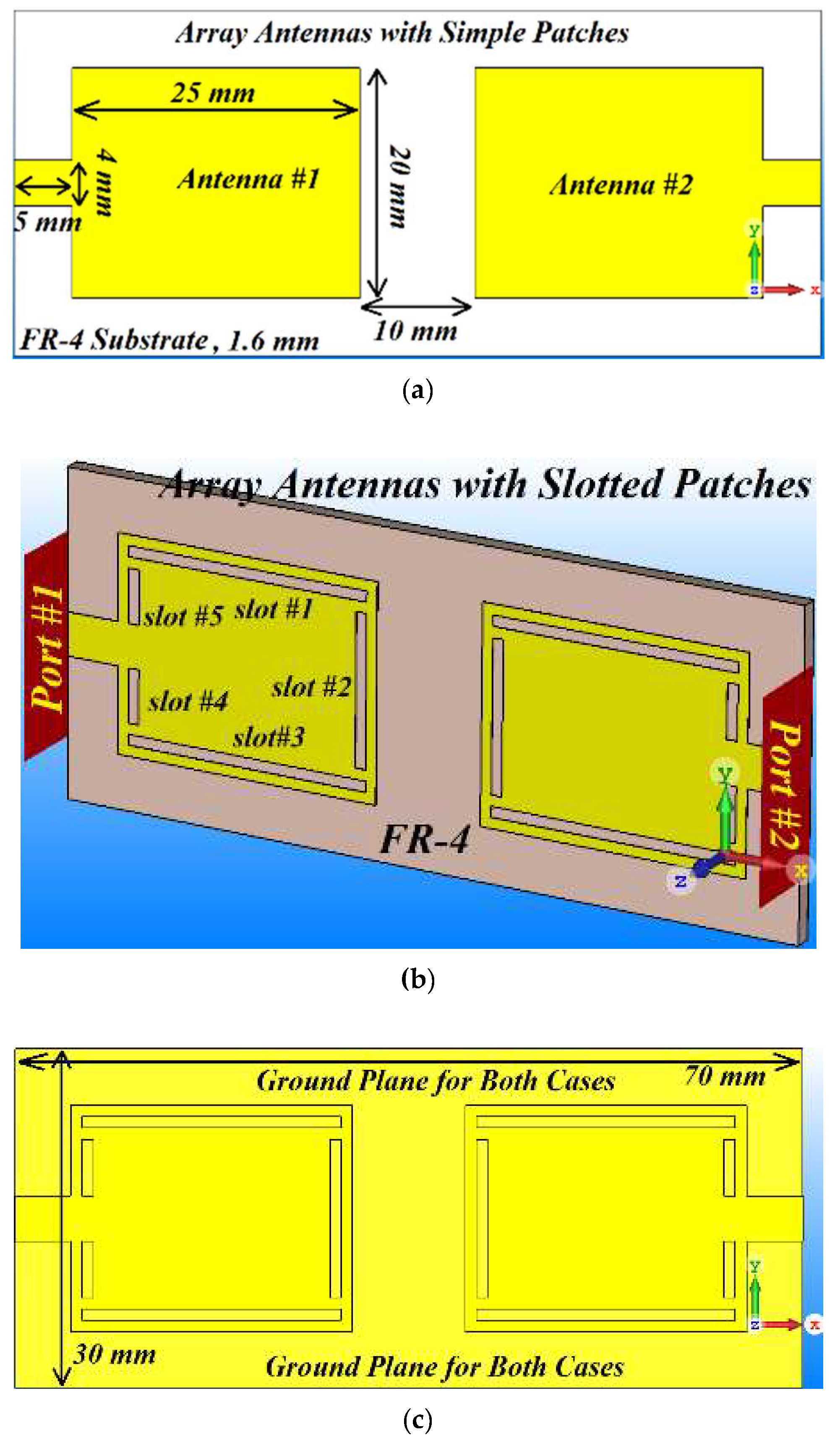 Electronics 07 00198 g001