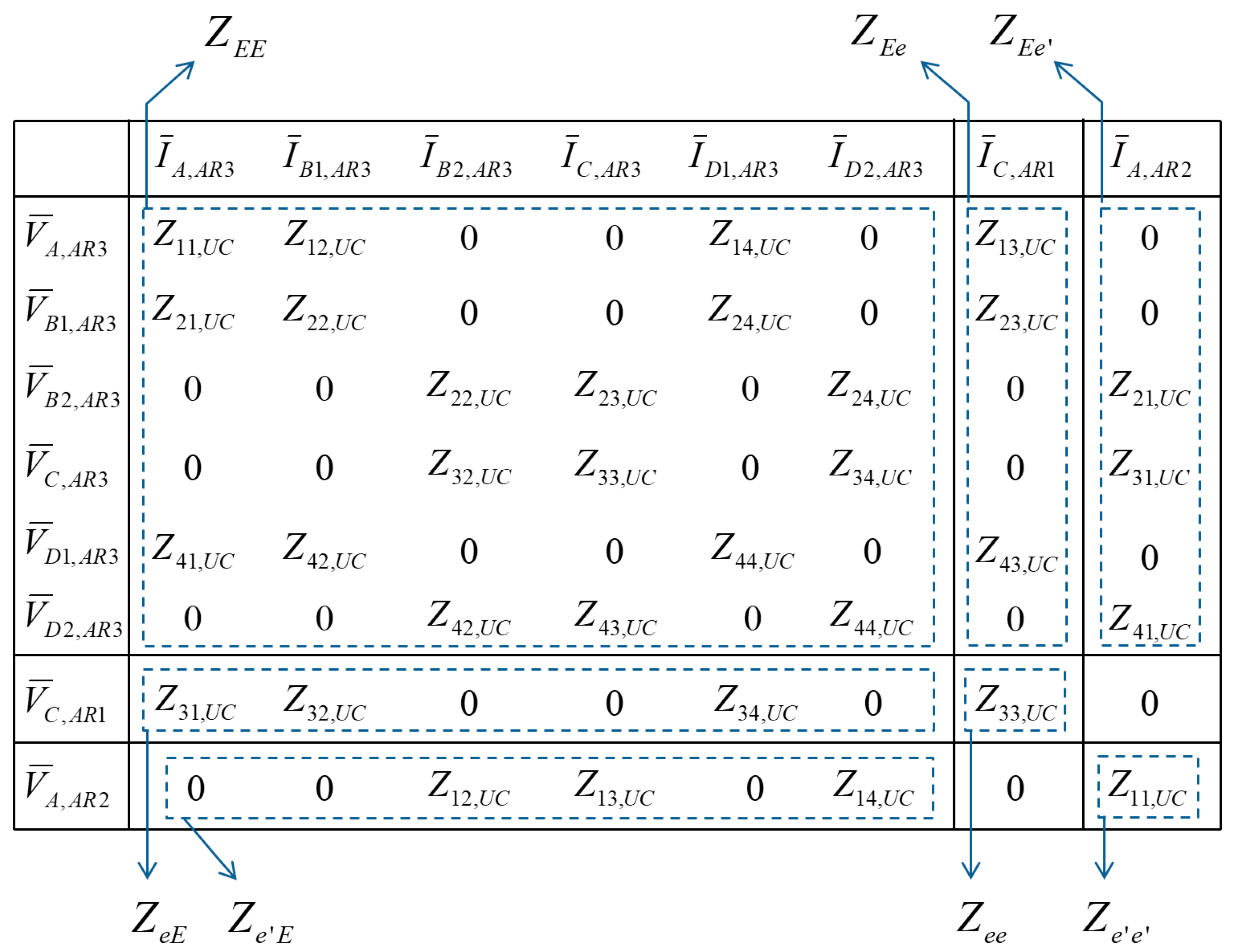 Electronics 07 00201 g007