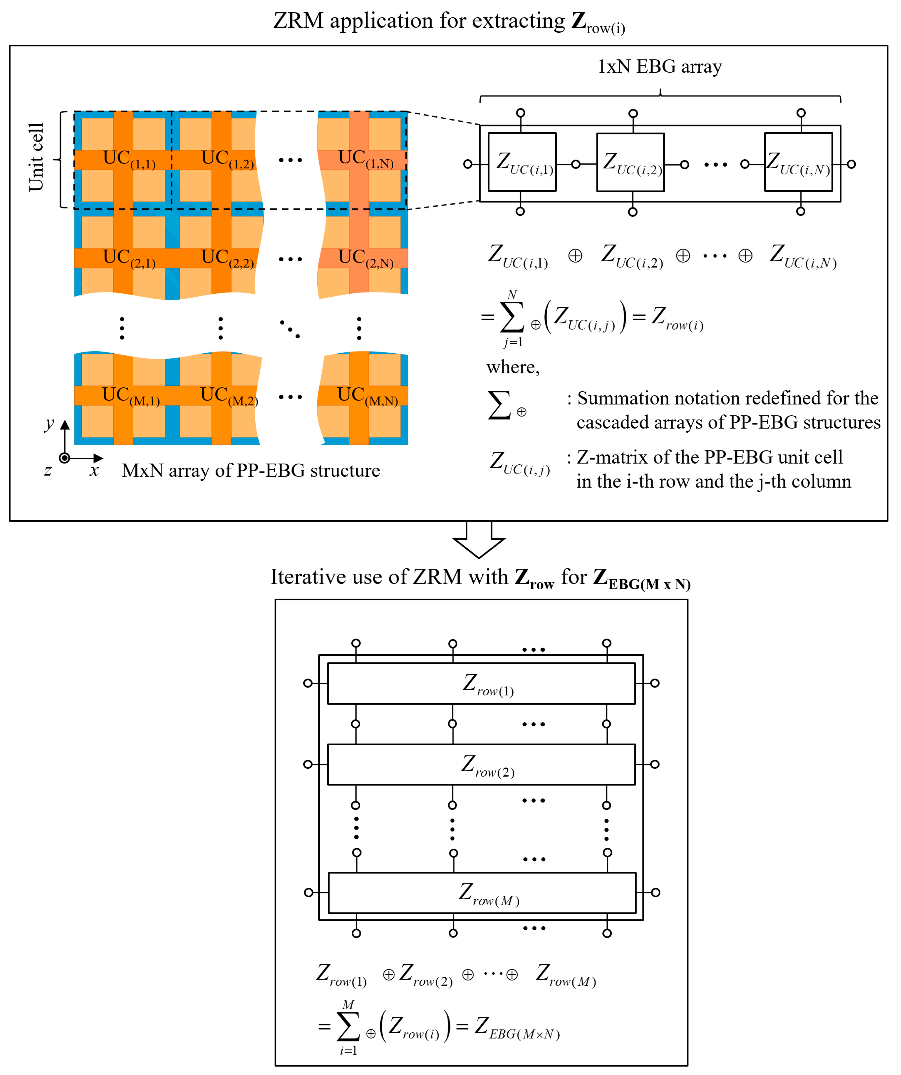 Electronics 07 00201 g008
