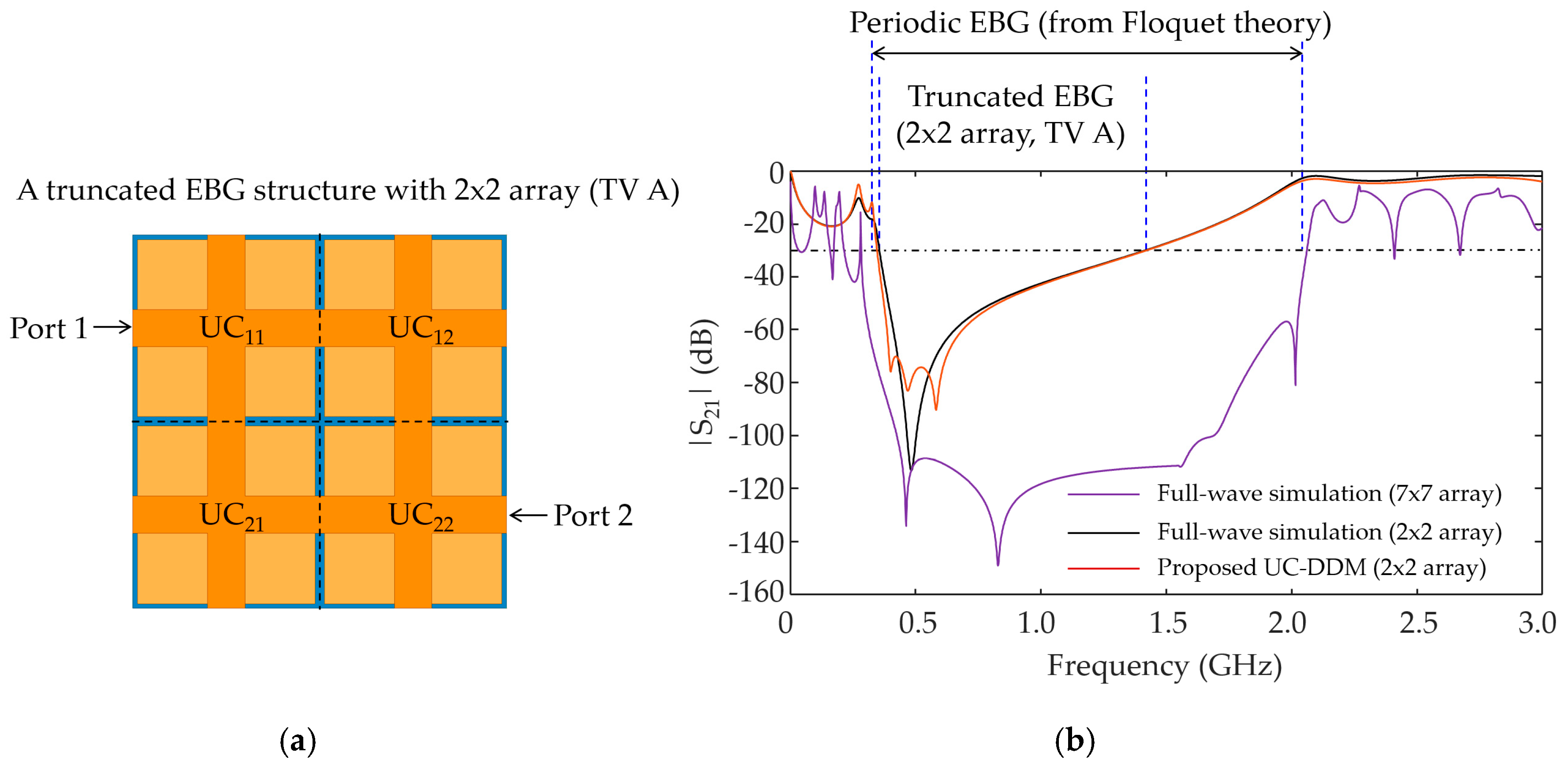 Electronics 07 00201 g009