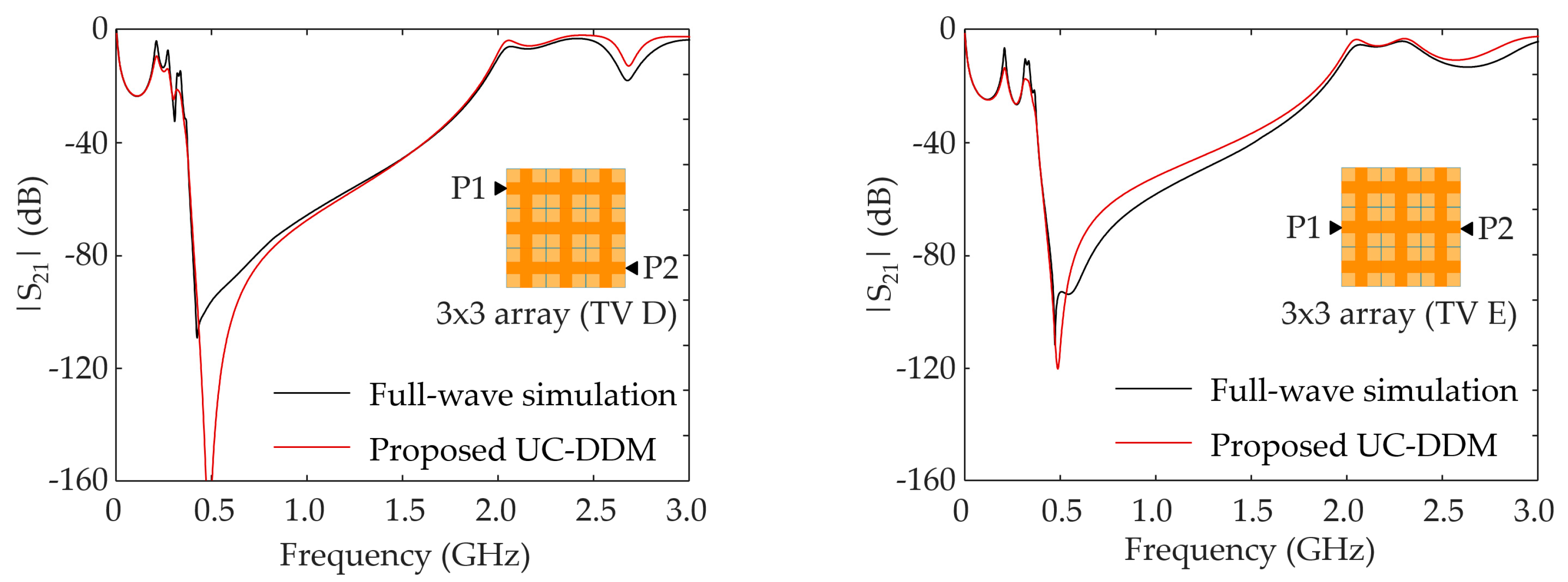 Electronics 07 00201 g011