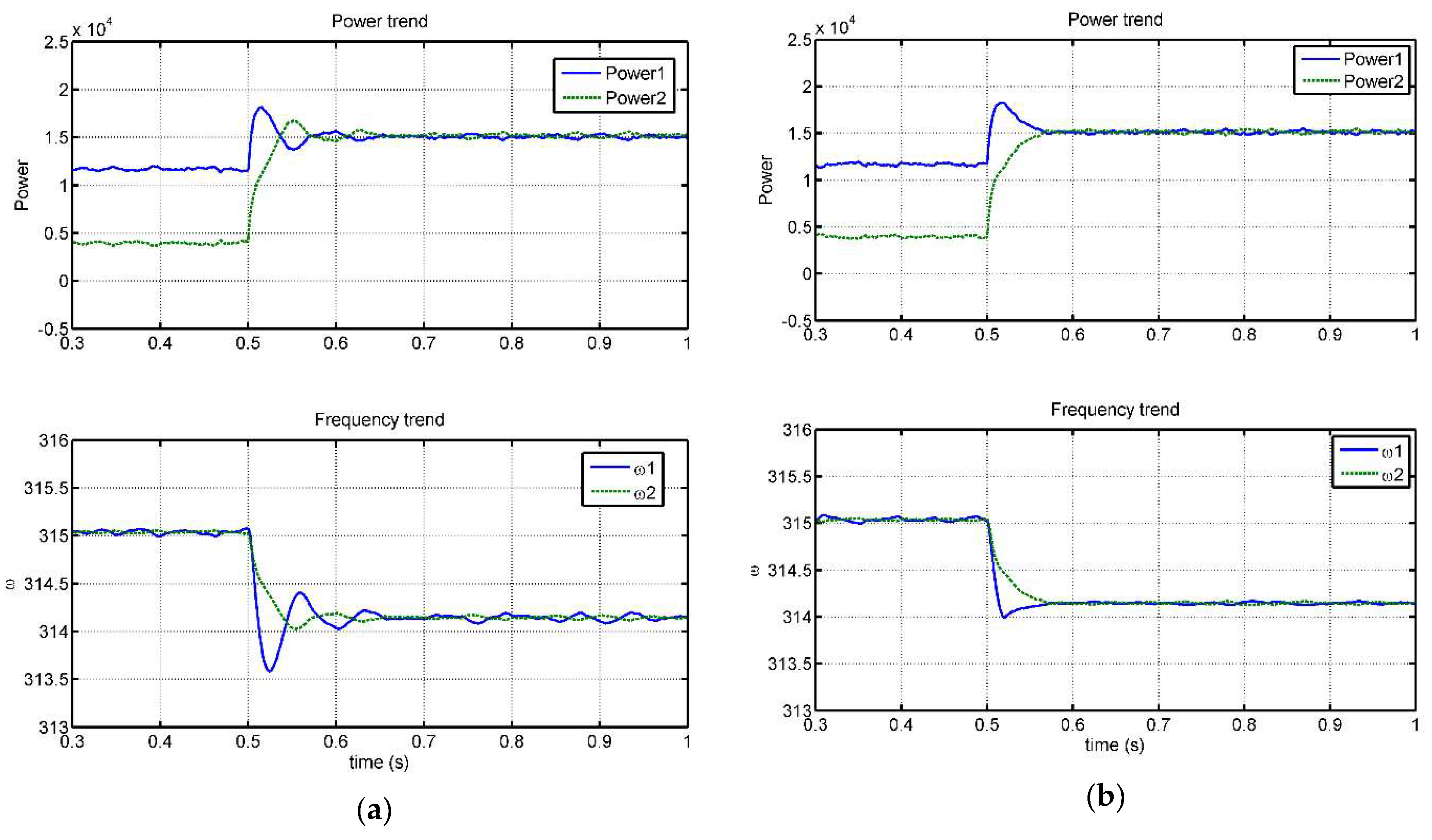 Electronics 07 00202 g014