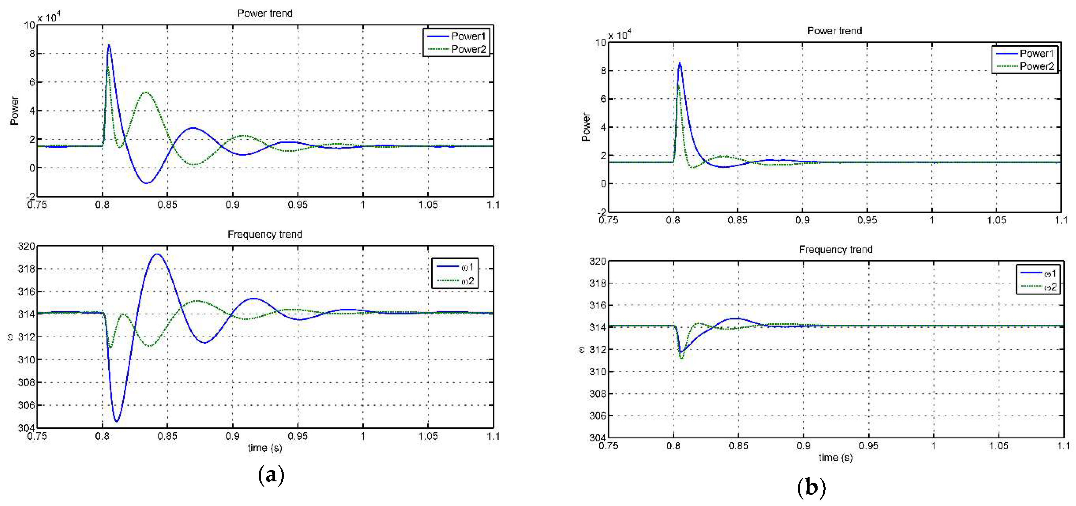 Electronics 07 00202 g016