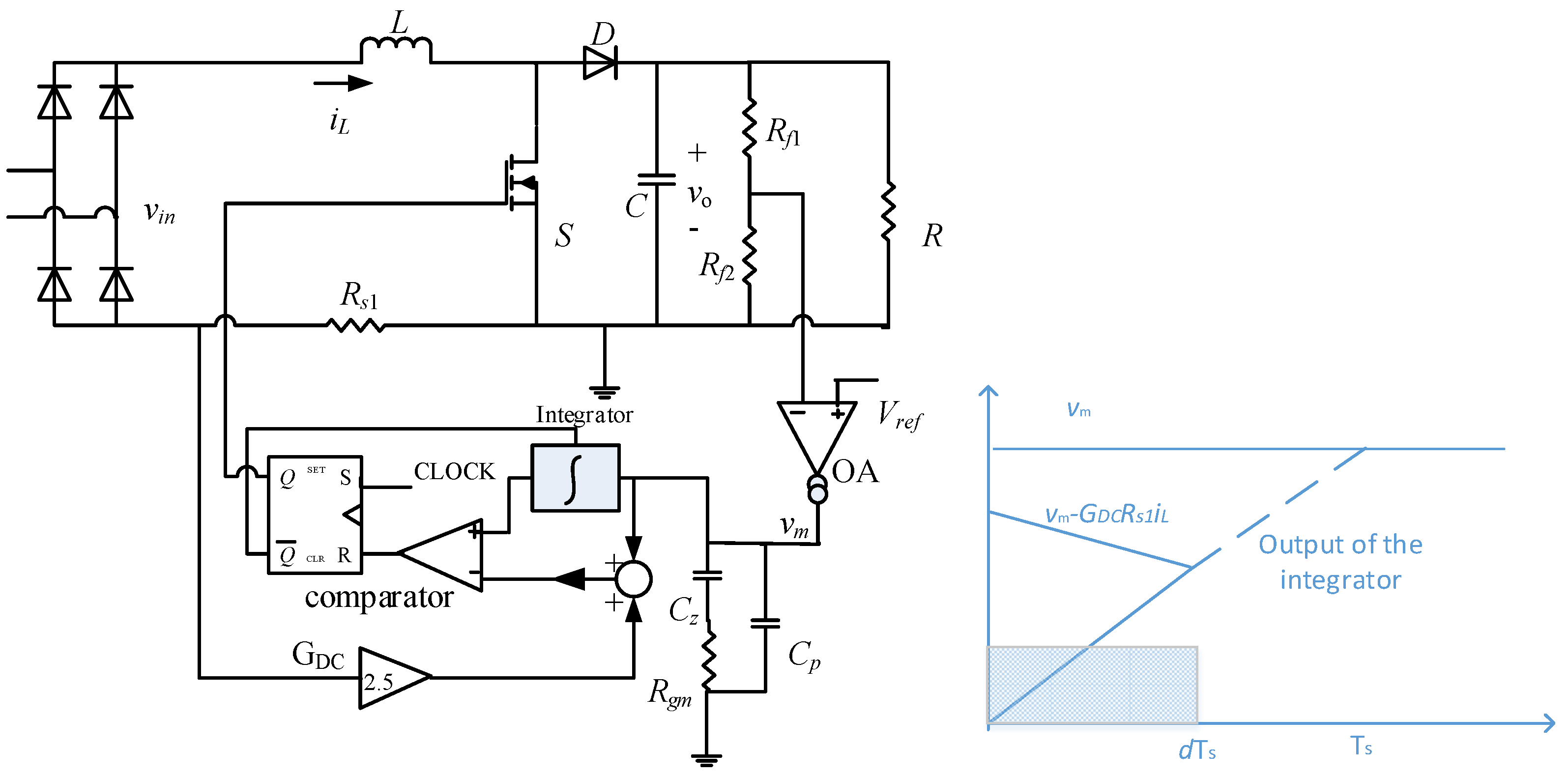 Electronics 07 00203 g001