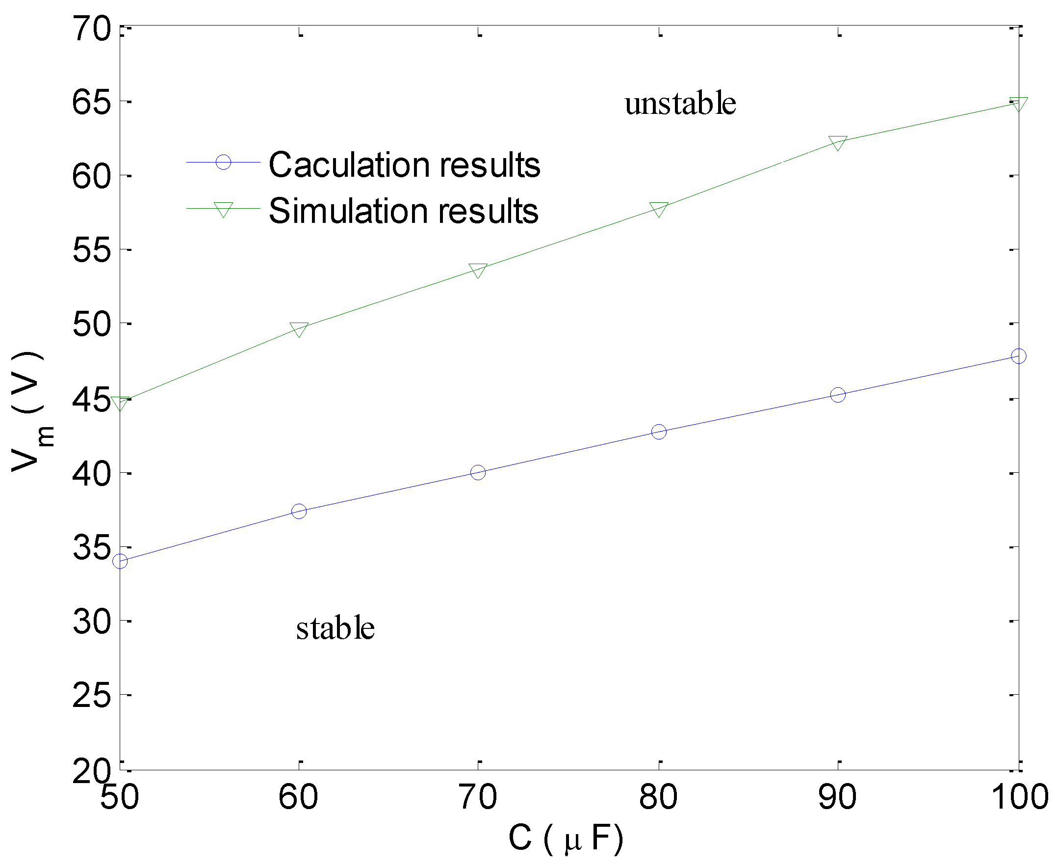Electronics 07 00203 g003