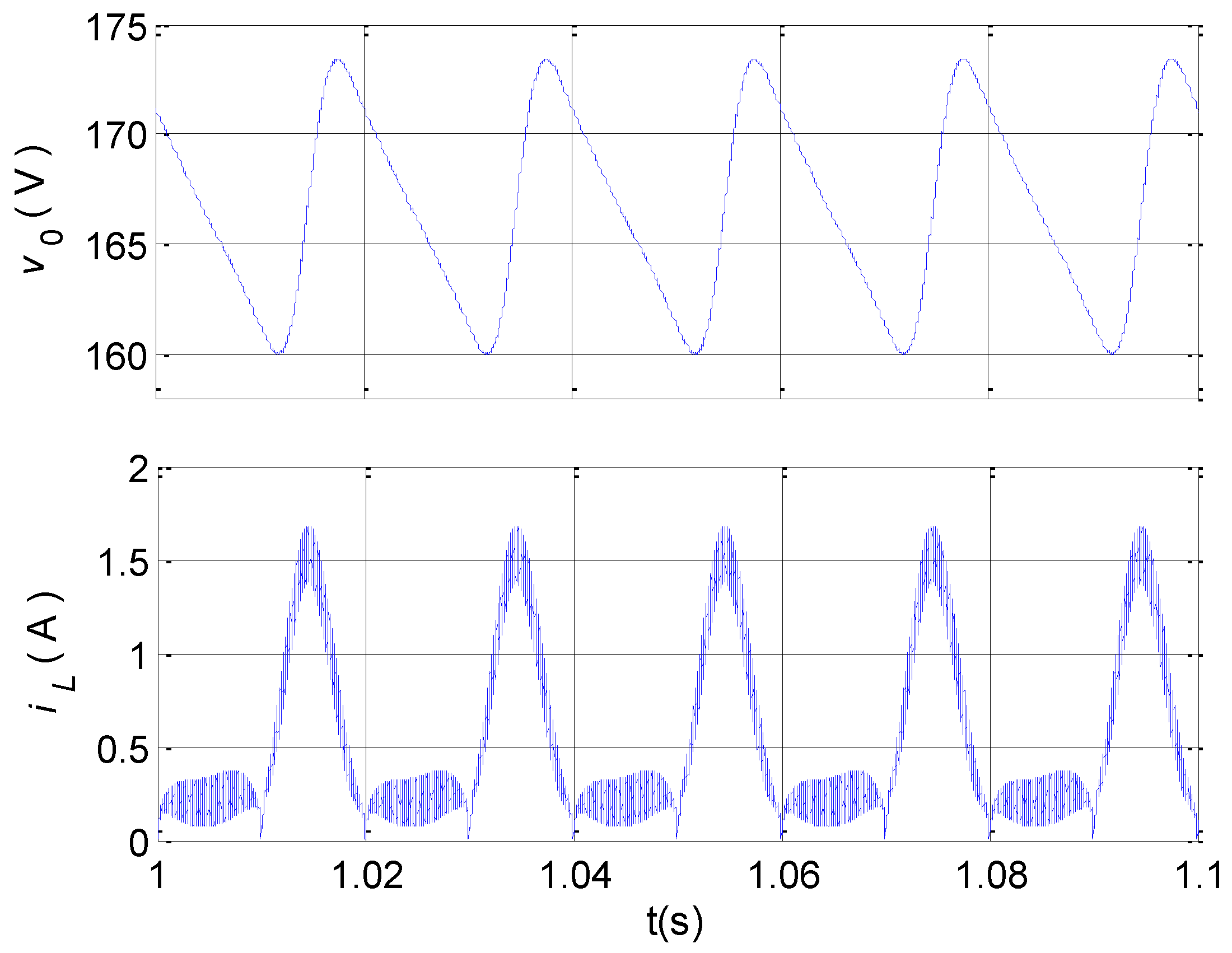 Electronics 07 00203 g005