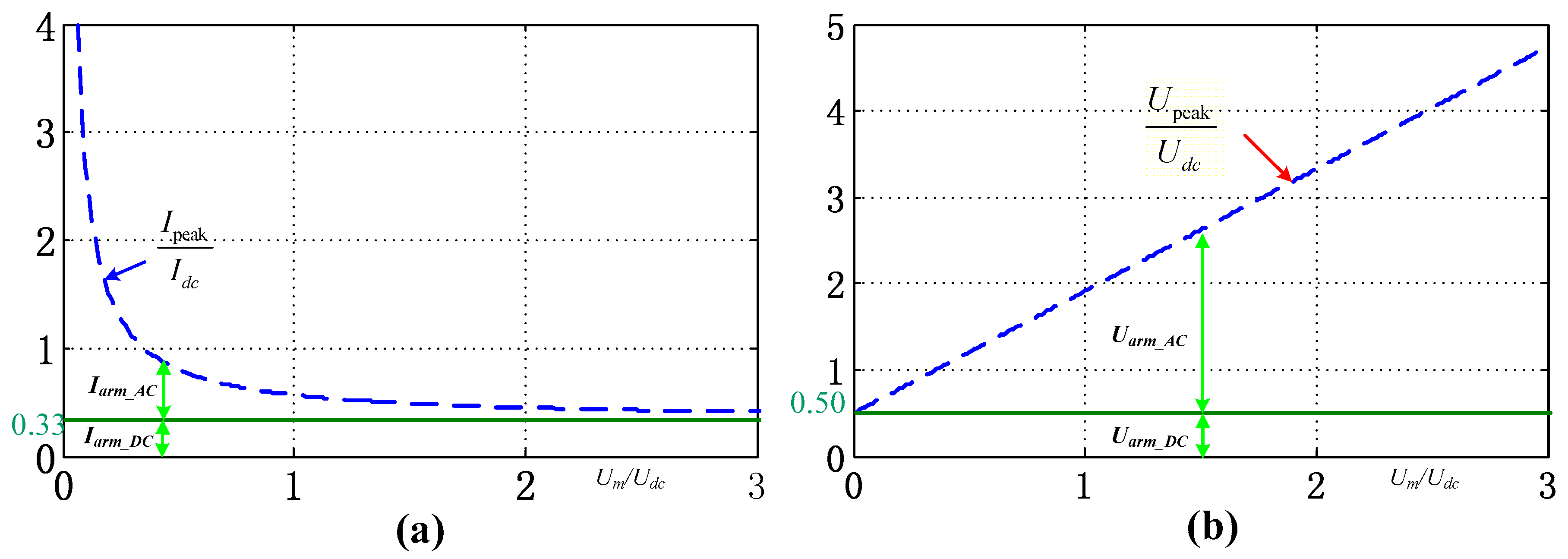 Electronics 07 00204 g002