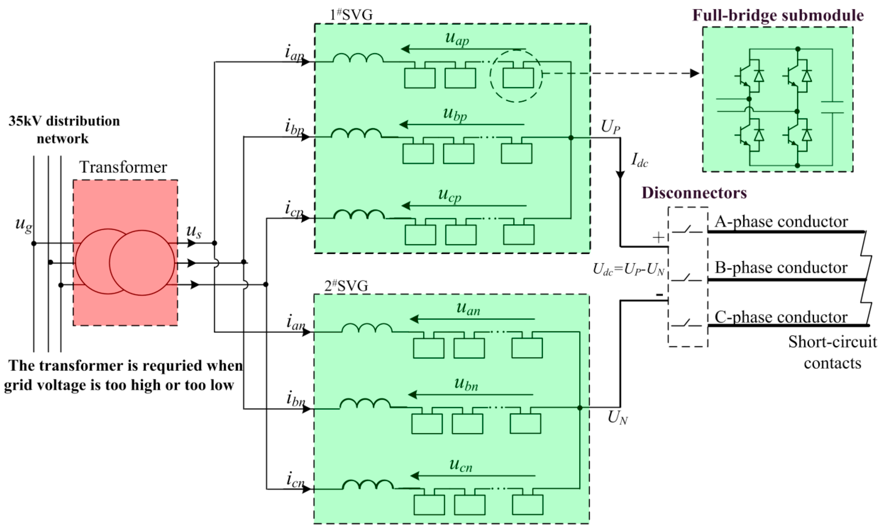 Electronics 07 00204 g004