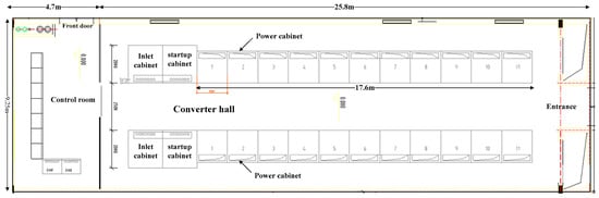 Electronics 07 00204 g0a1 550
