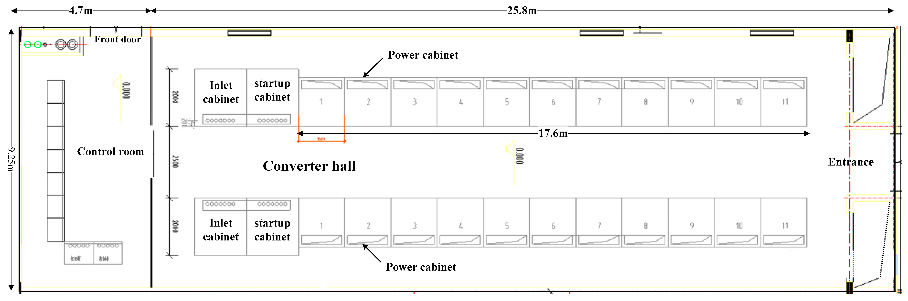 Electronics 07 00204 g0a1