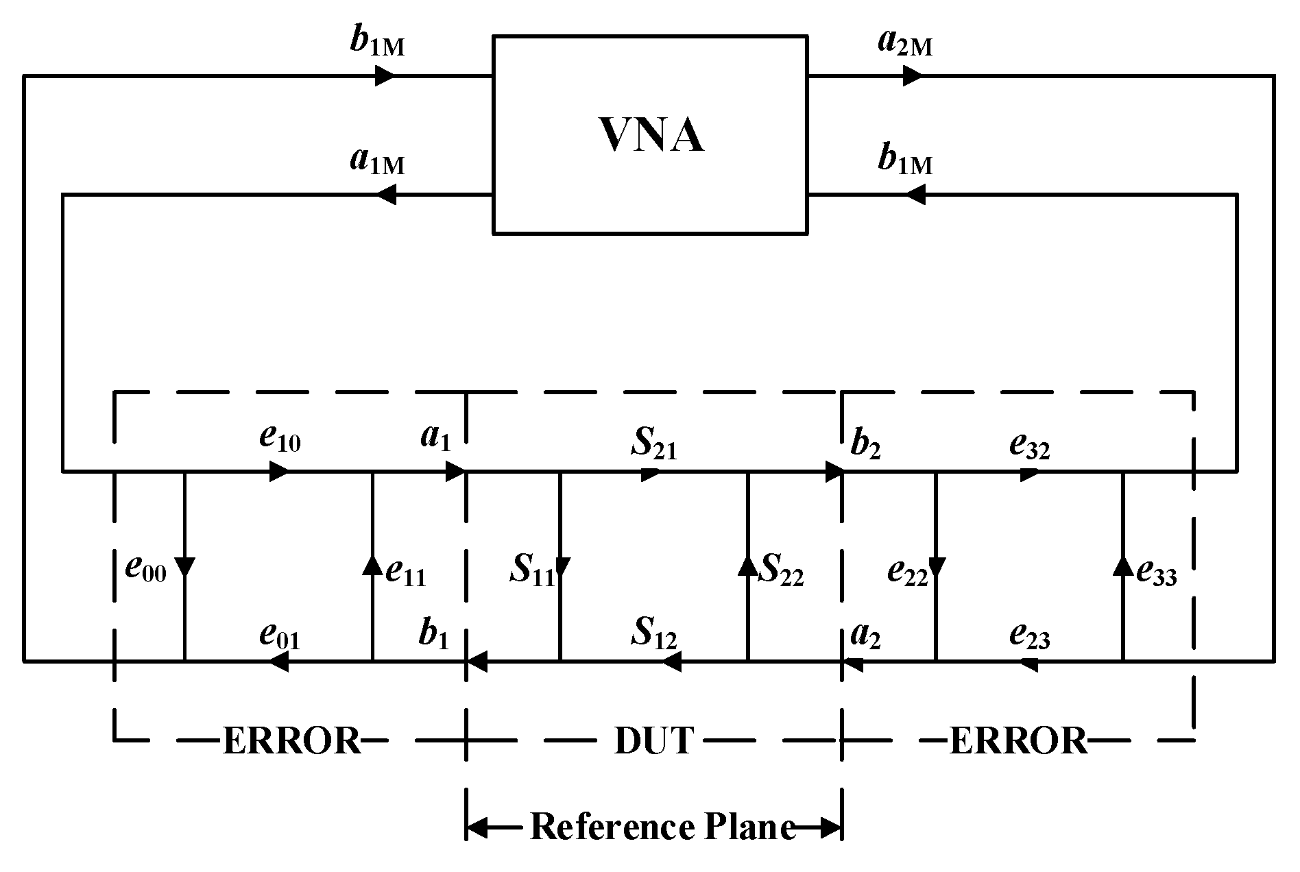 Electronics 07 00208 g003