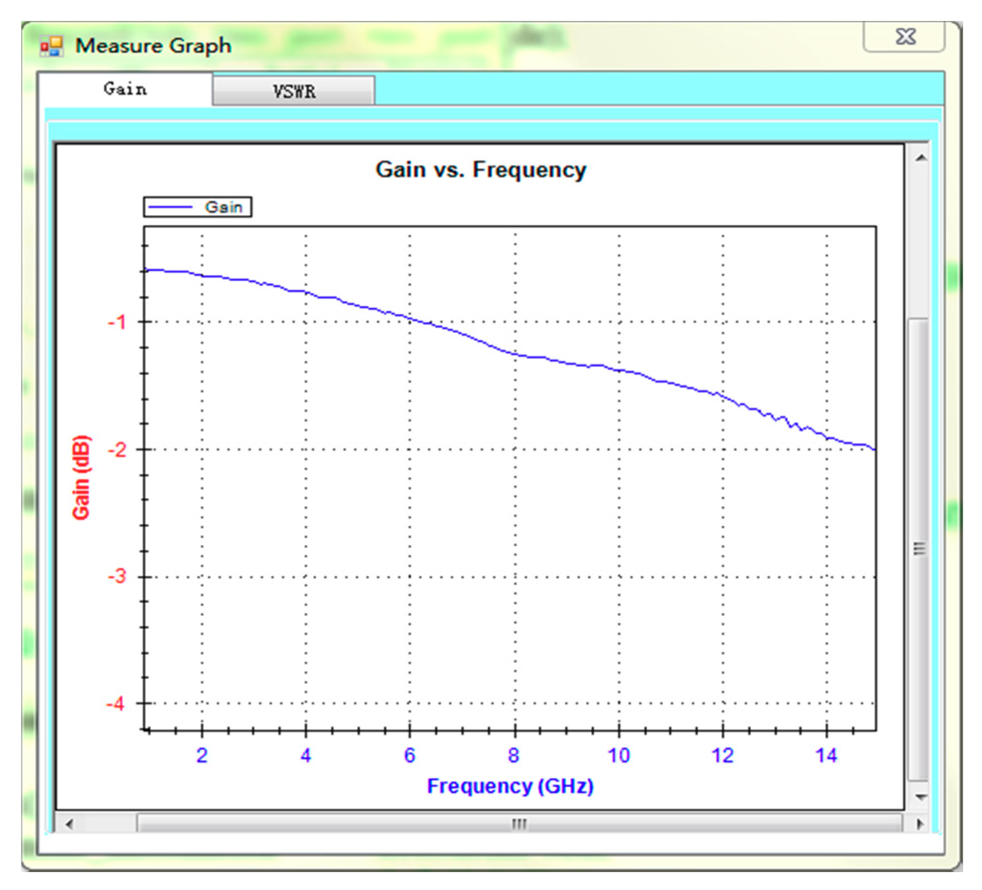 Electronics 07 00208 g014