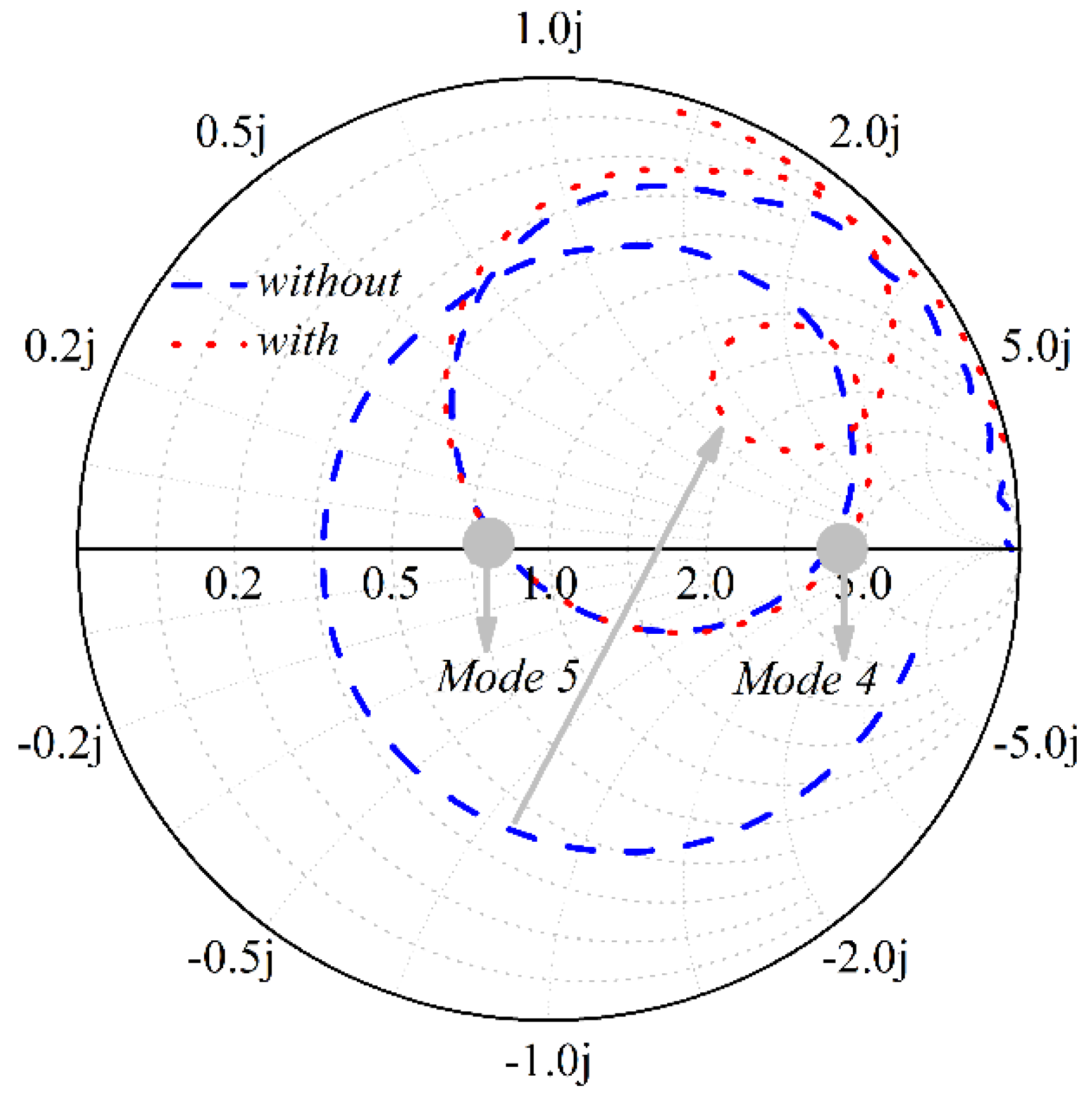 Electronics 07 00209 g007