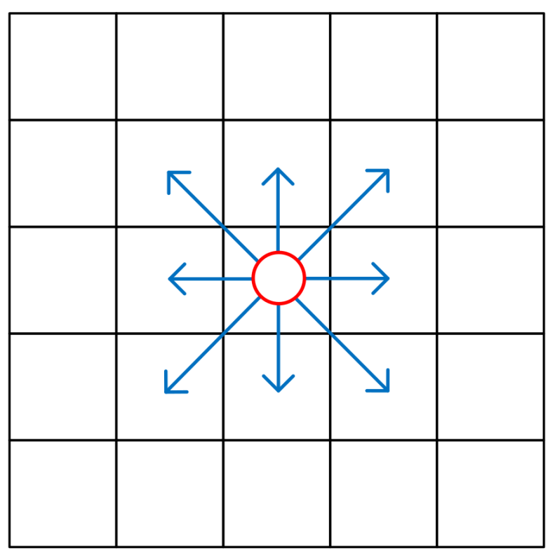 Electronics 07 00212 g001