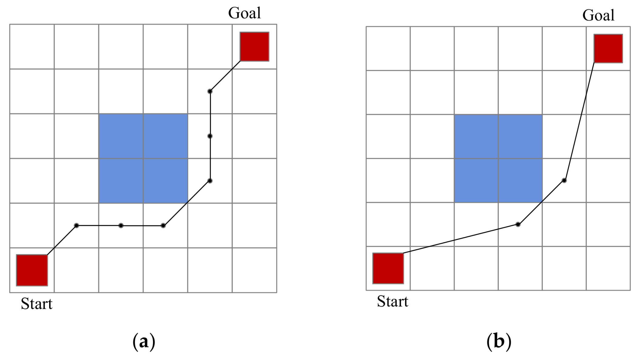 Electronics 07 00212 g002