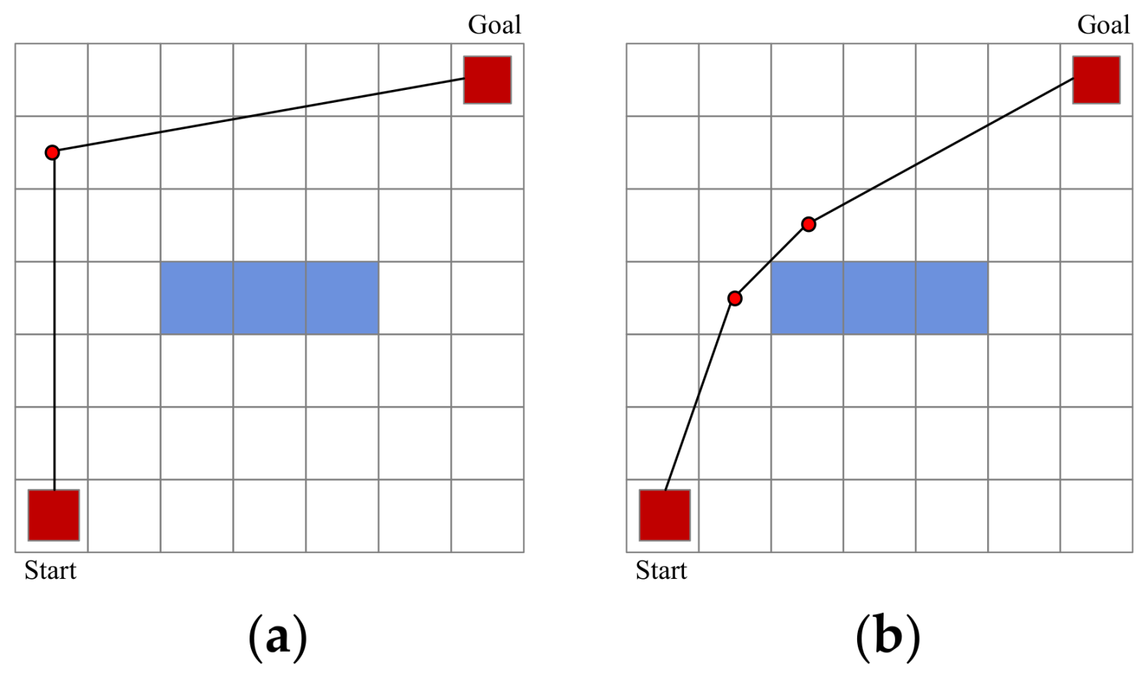 Electronics 07 00212 g004