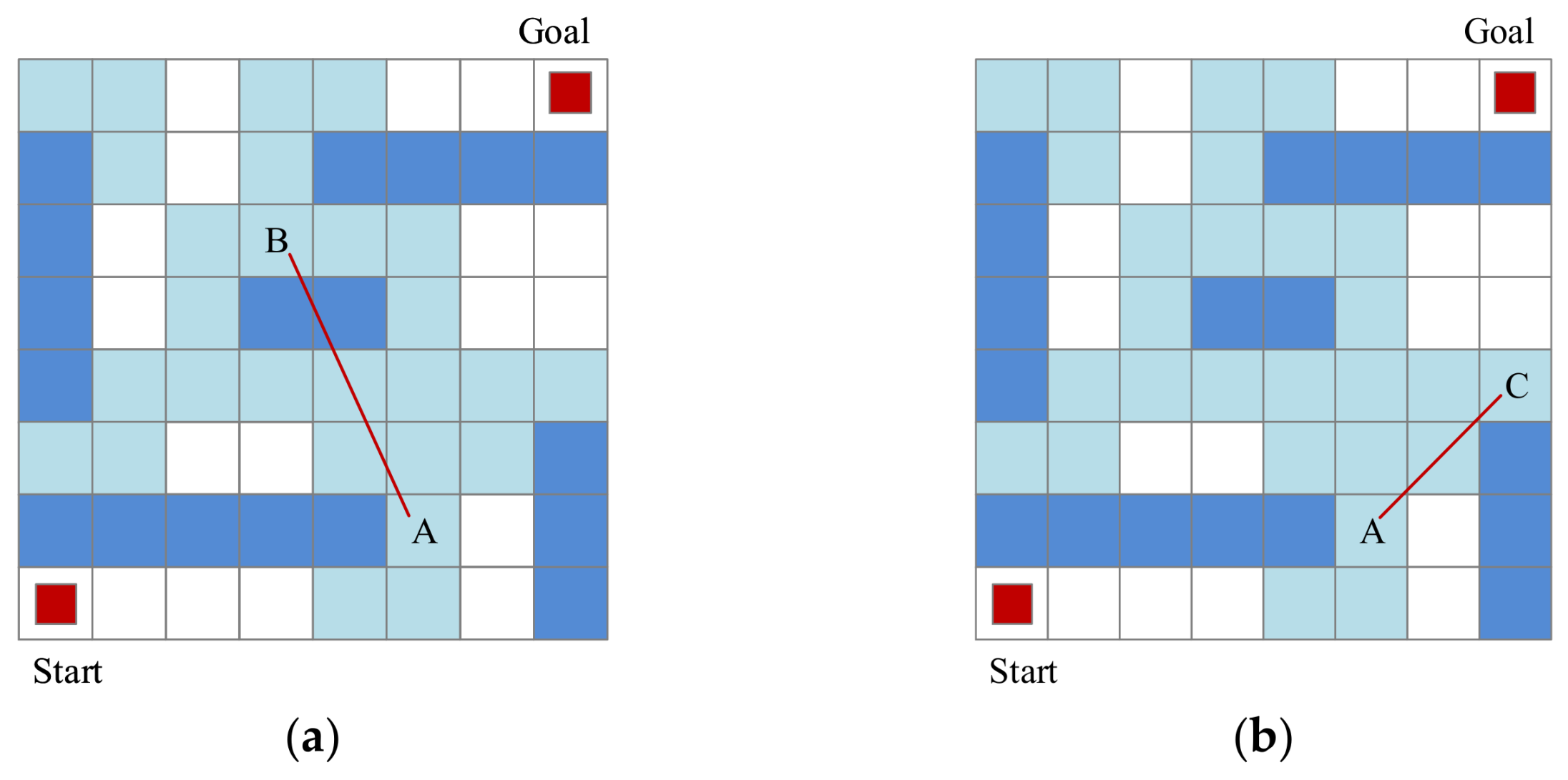 Electronics 07 00212 g006