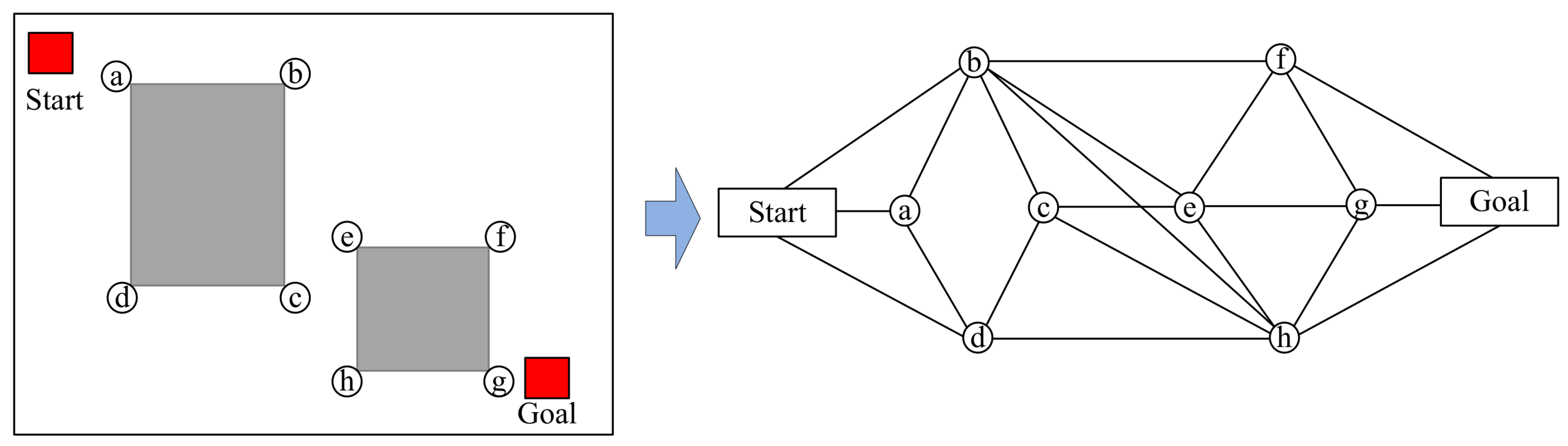 Electronics 07 00212 g007